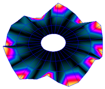 Sensors 19 00436 i009 Sensors 19 00436 i009