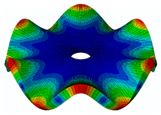 Sensors 19 00436 i010 Sensors 19 00436 i010