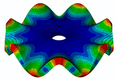 Sensors 19 00436 i012 Sensors 19 00436 i012