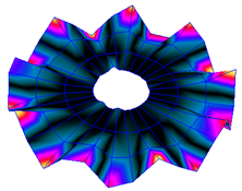 Sensors 19 00436 i015 Sensors 19 00436 i015