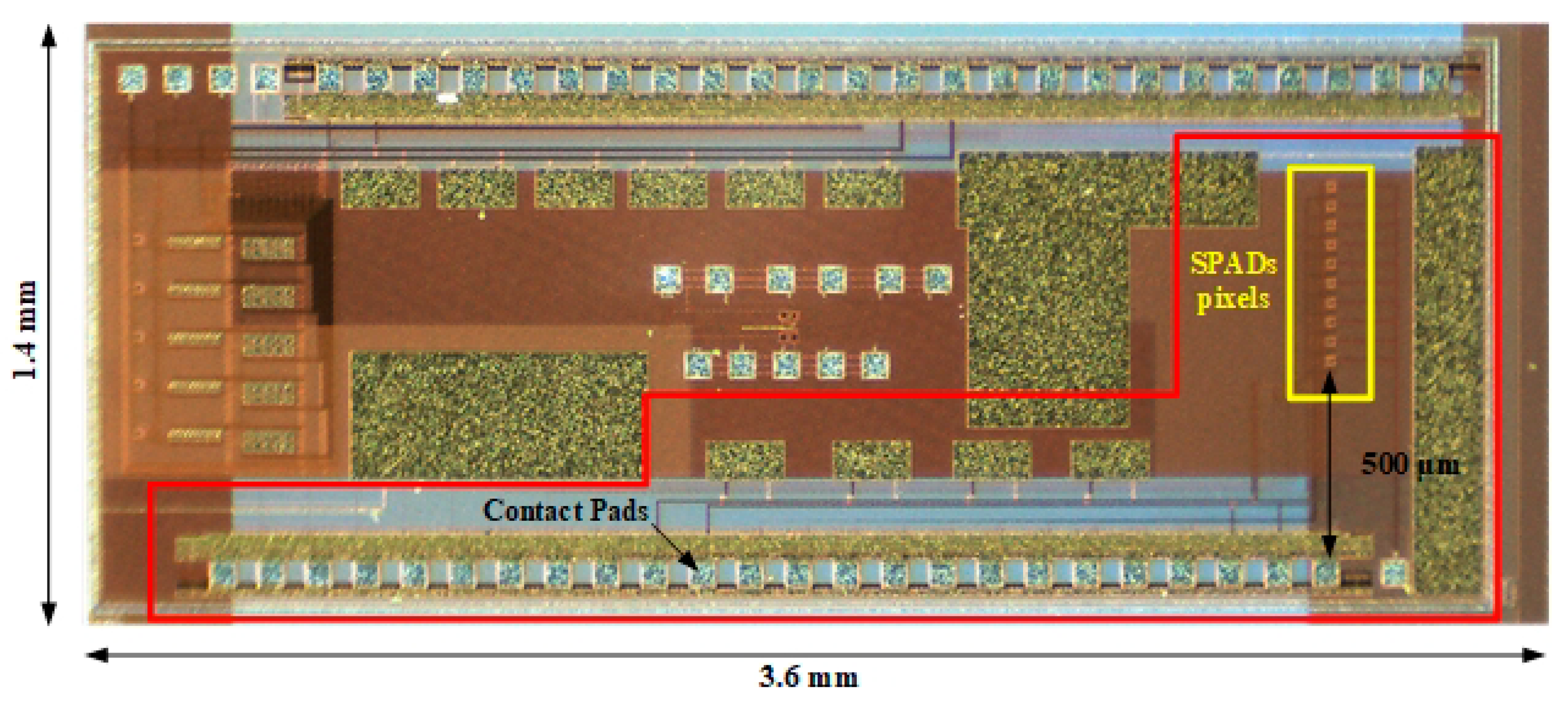 Sensors 19 00445 g003