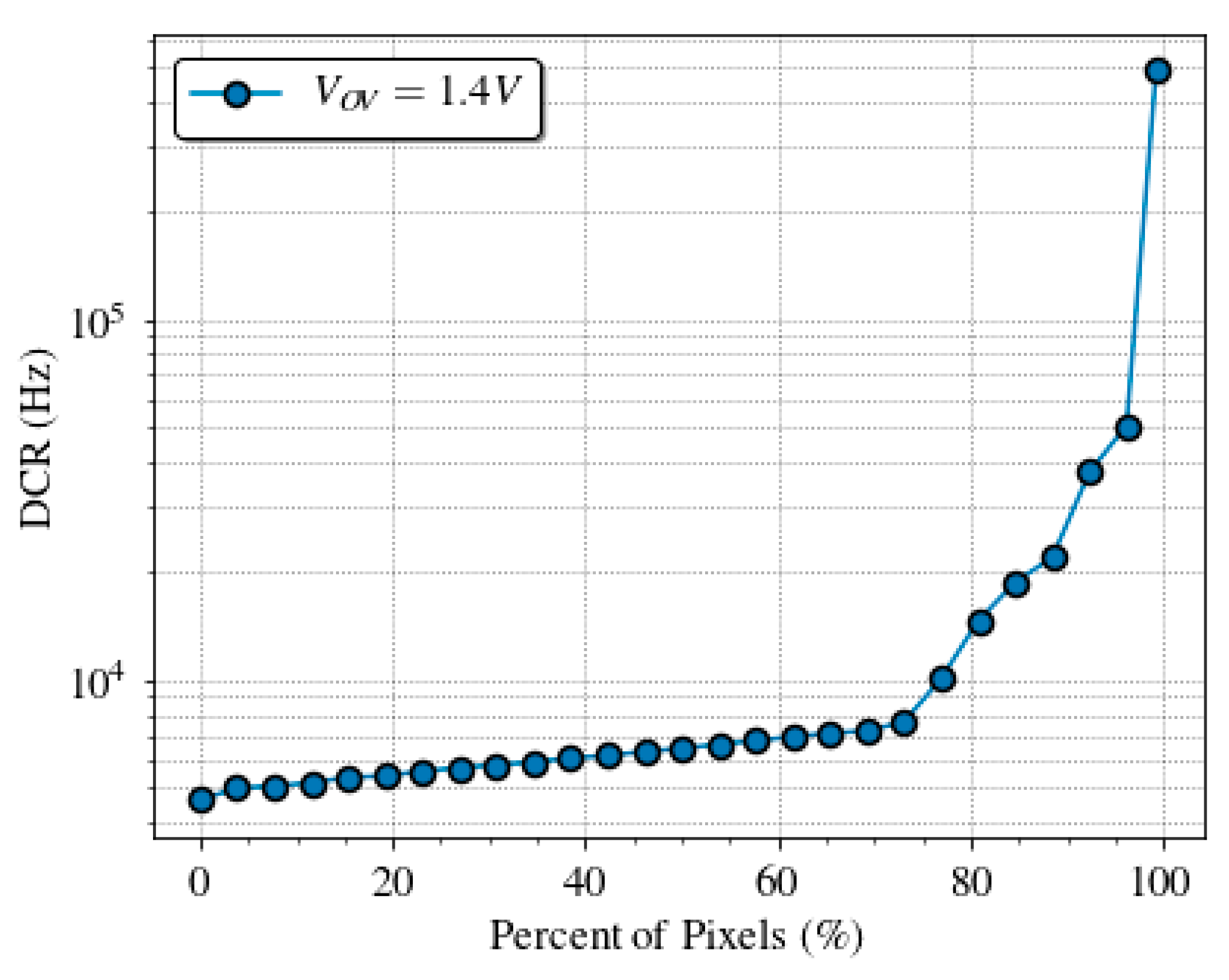 Sensors 19 00445 g009