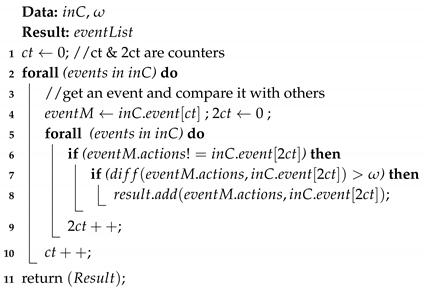 Sensors 19 00448 i002 Sensors 19 00448 i002