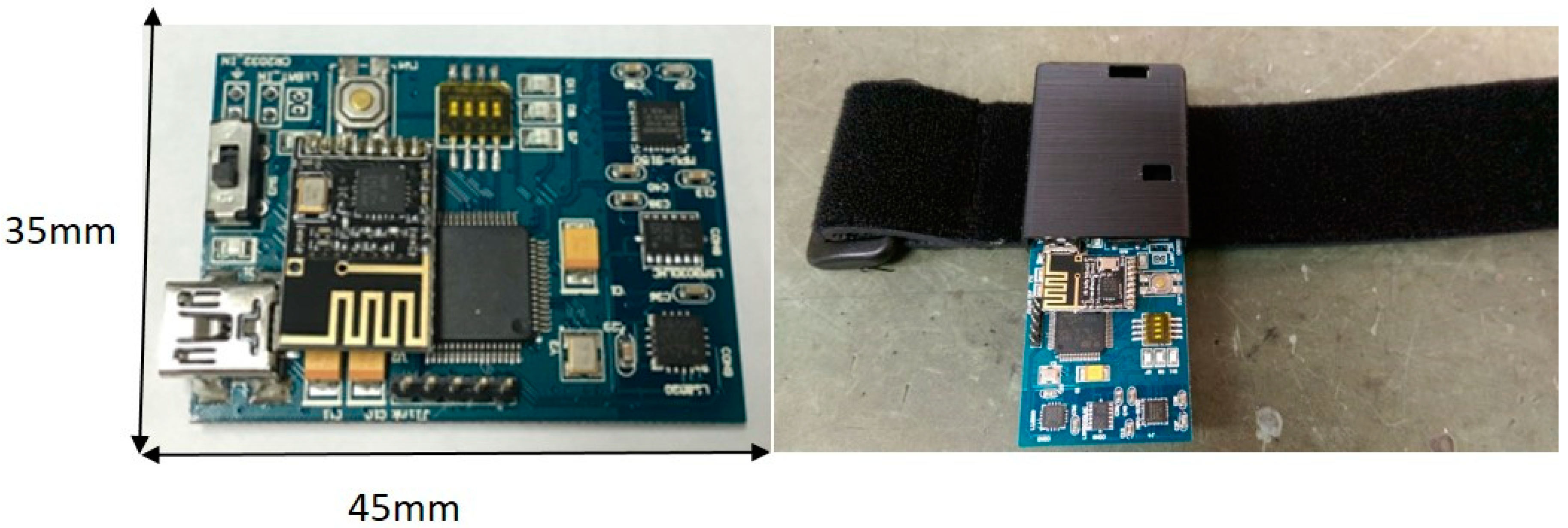 Sensors 19 00451 g003 Sensors 19 00451 g003