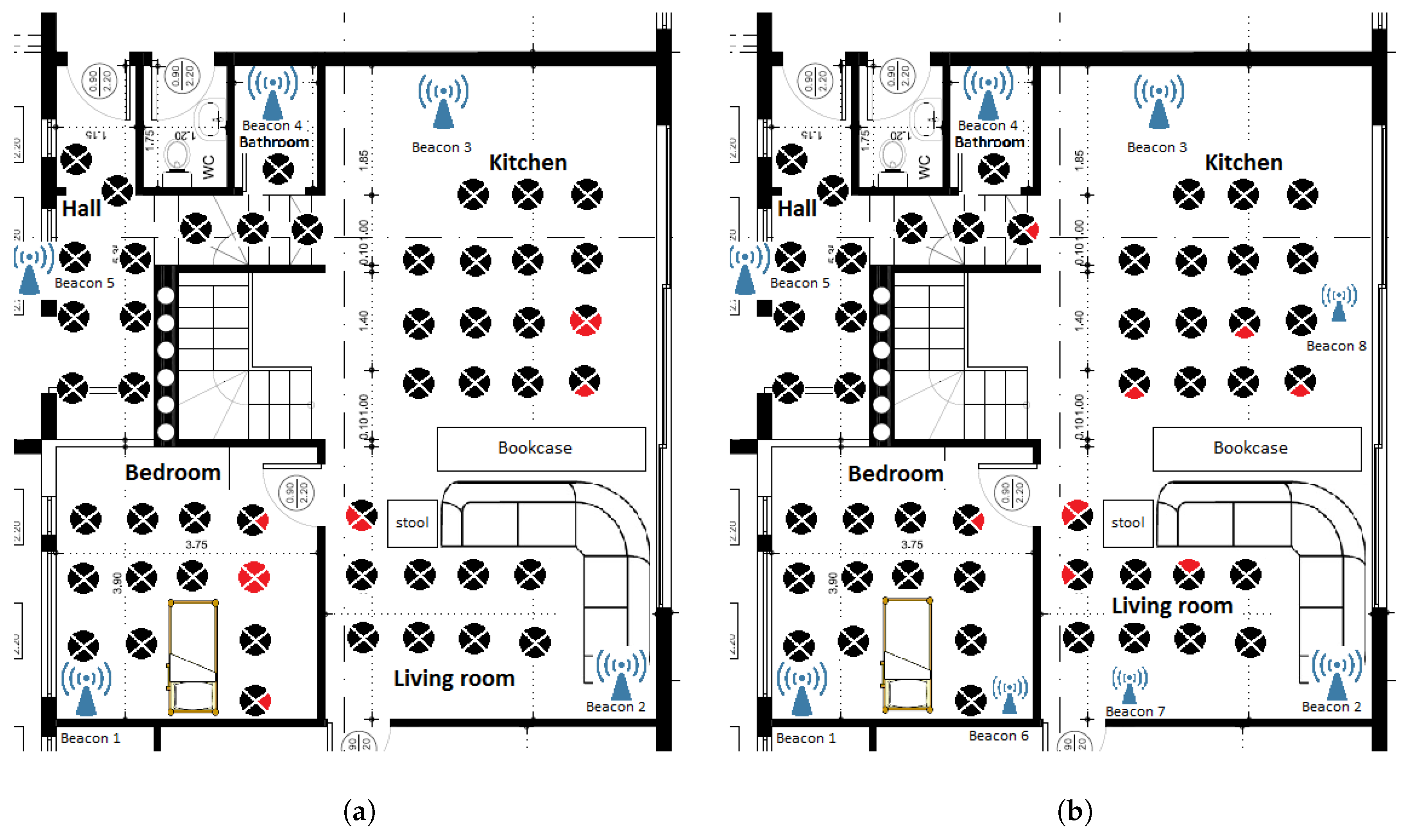 Sensors 19 00452 g007 Sensors 19 00452 g007