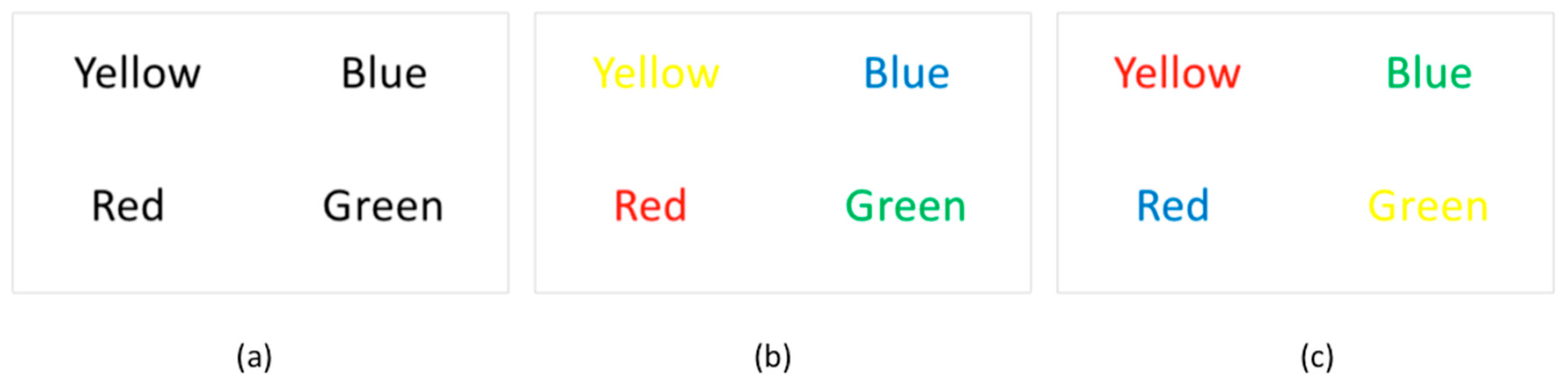 Sensors 19 00455 g004 Sensors 19 00455 g004
