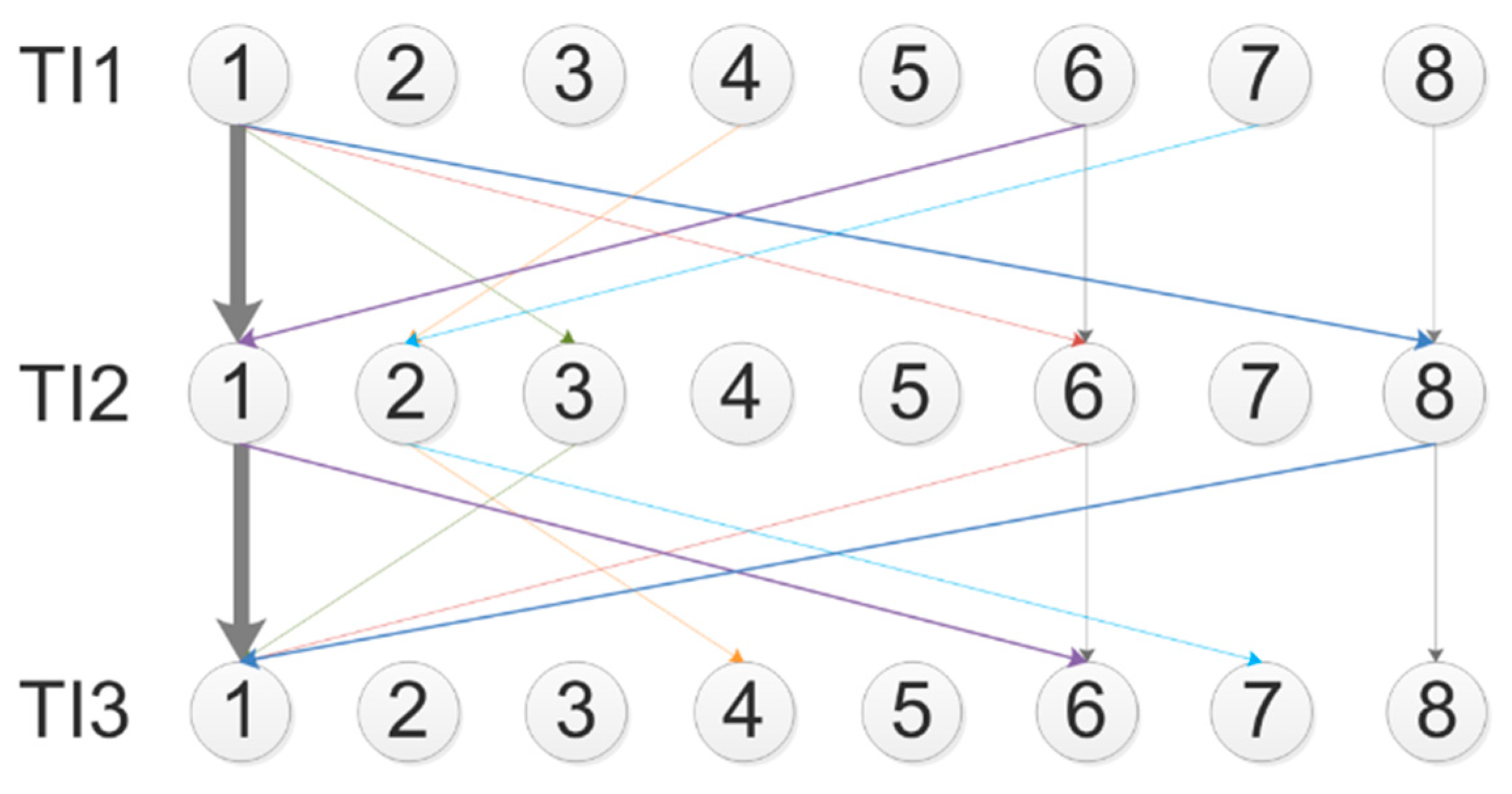Sensors 19 00455 g008 Sensors 19 00455 g008