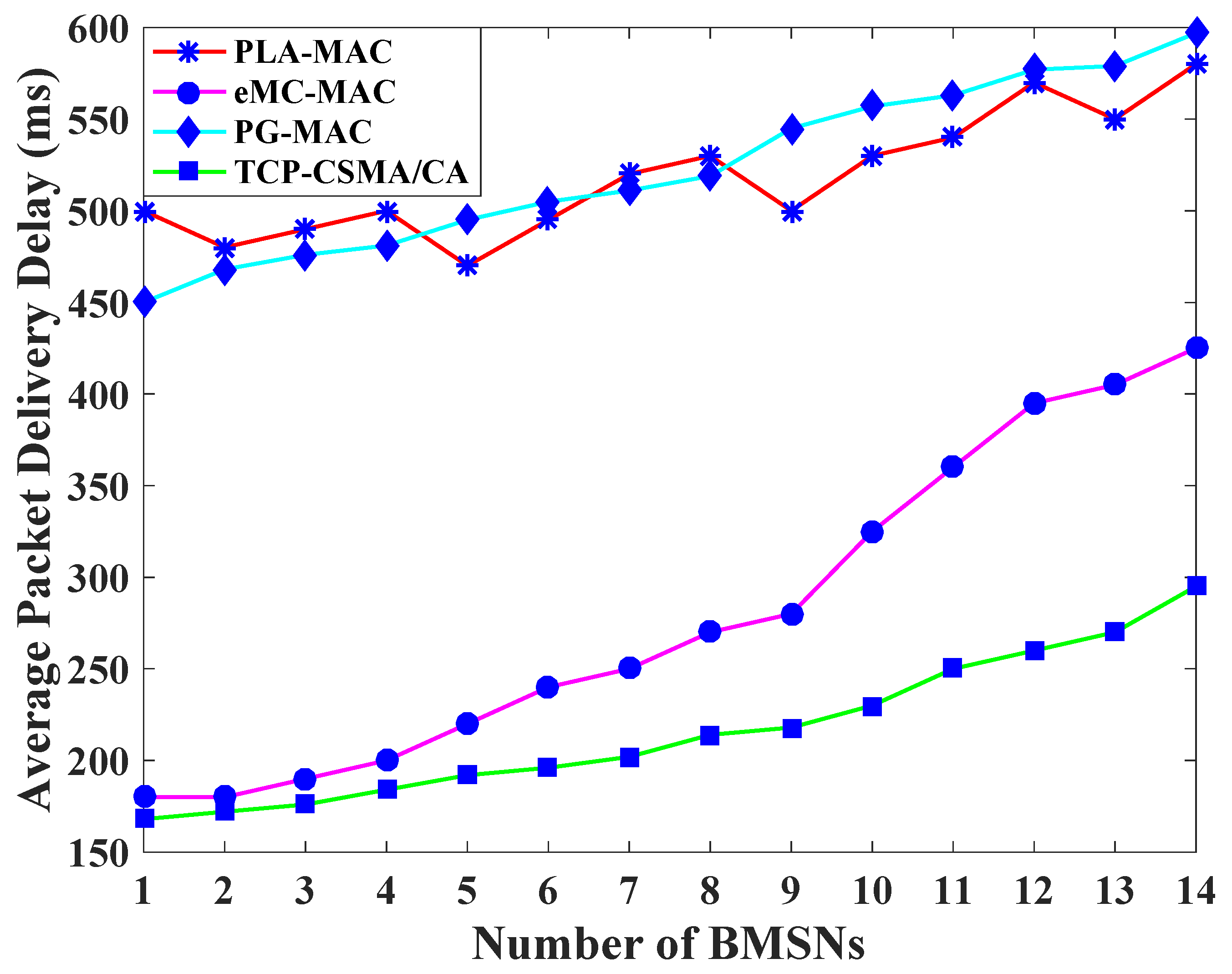 Sensors 19 00466 g002 Sensors 19 00466 g002