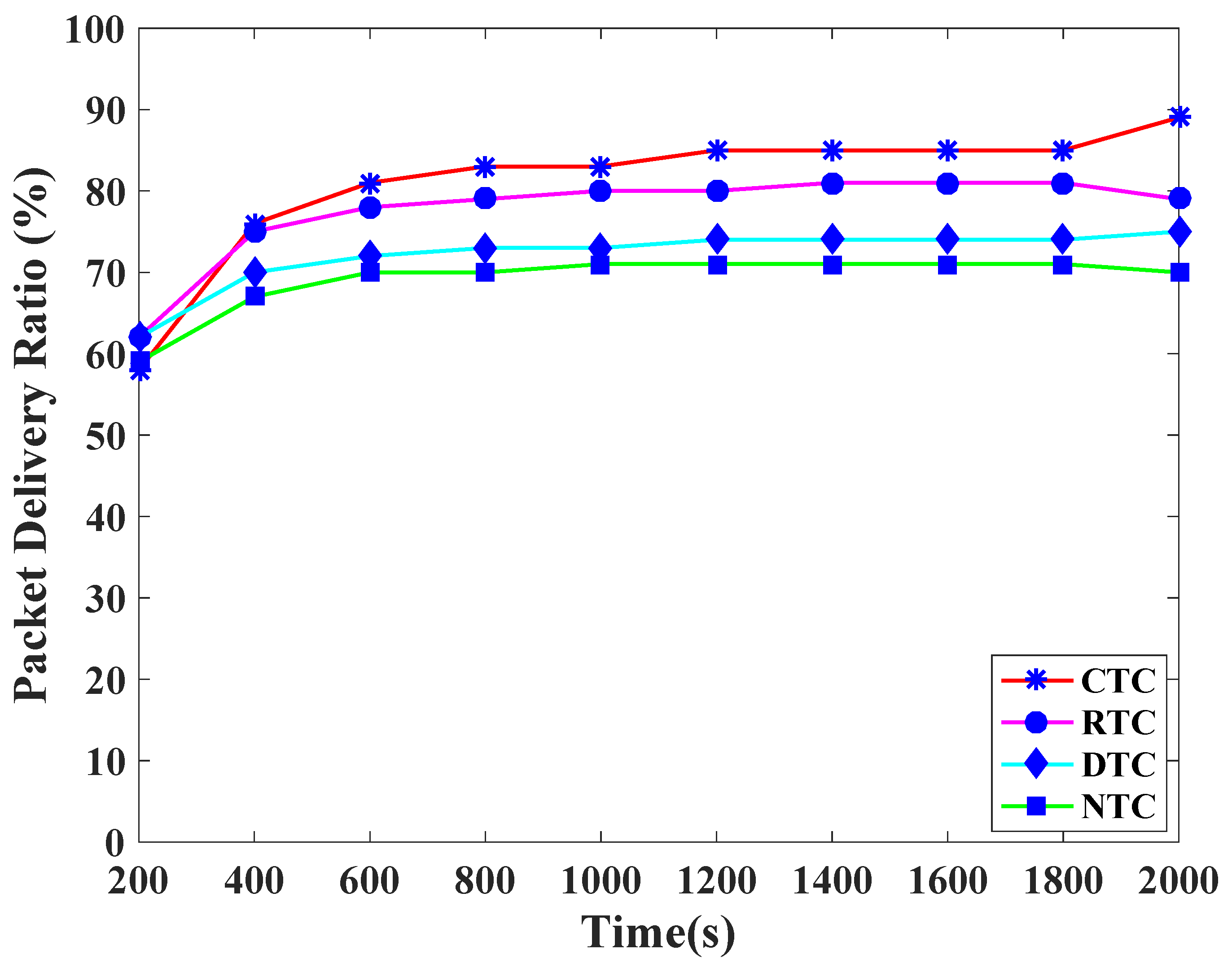 Sensors 19 00466 g009 Sensors 19 00466 g009
