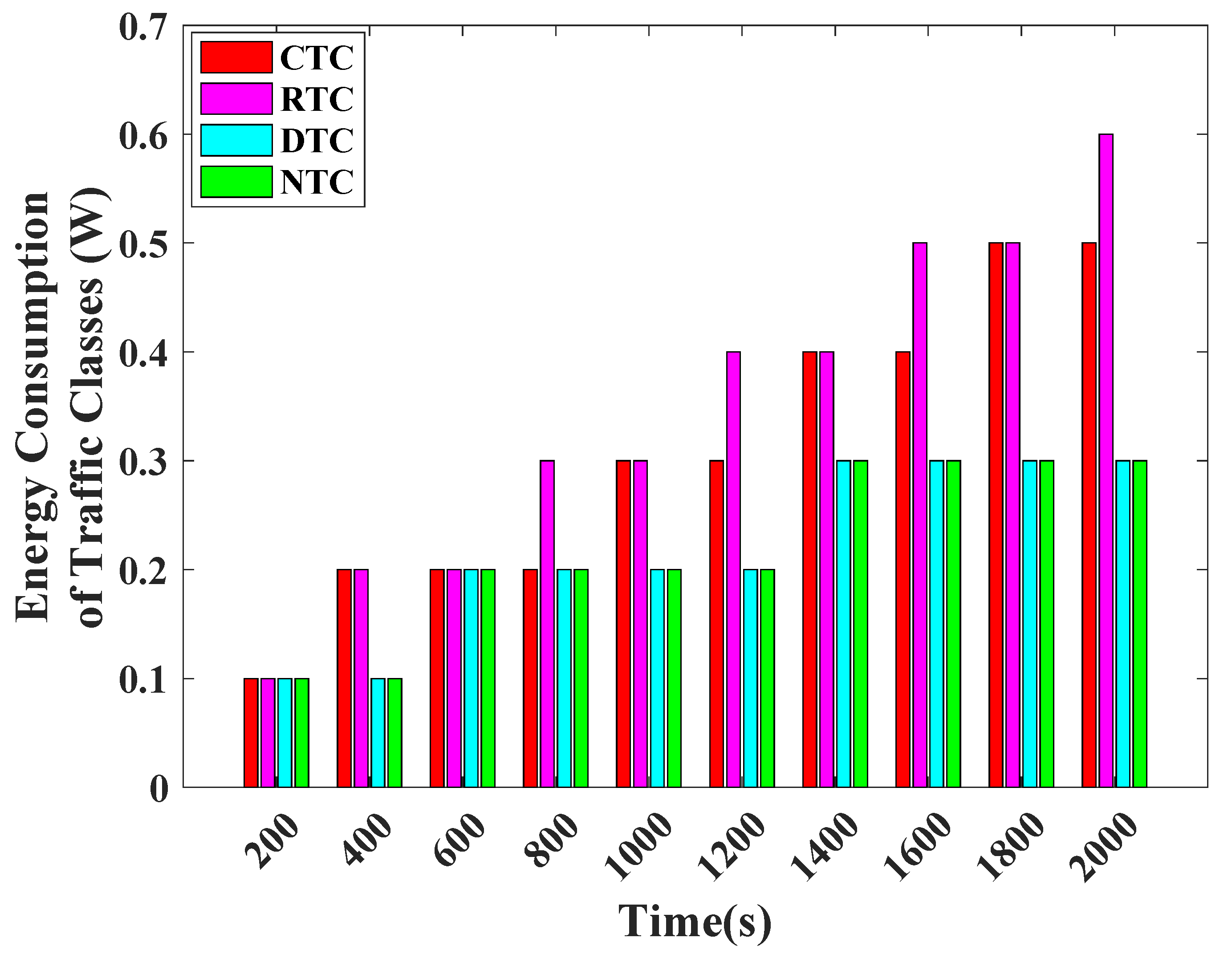 Sensors 19 00466 g011 Sensors 19 00466 g011