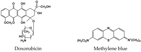 Sensors 19 00469 i001