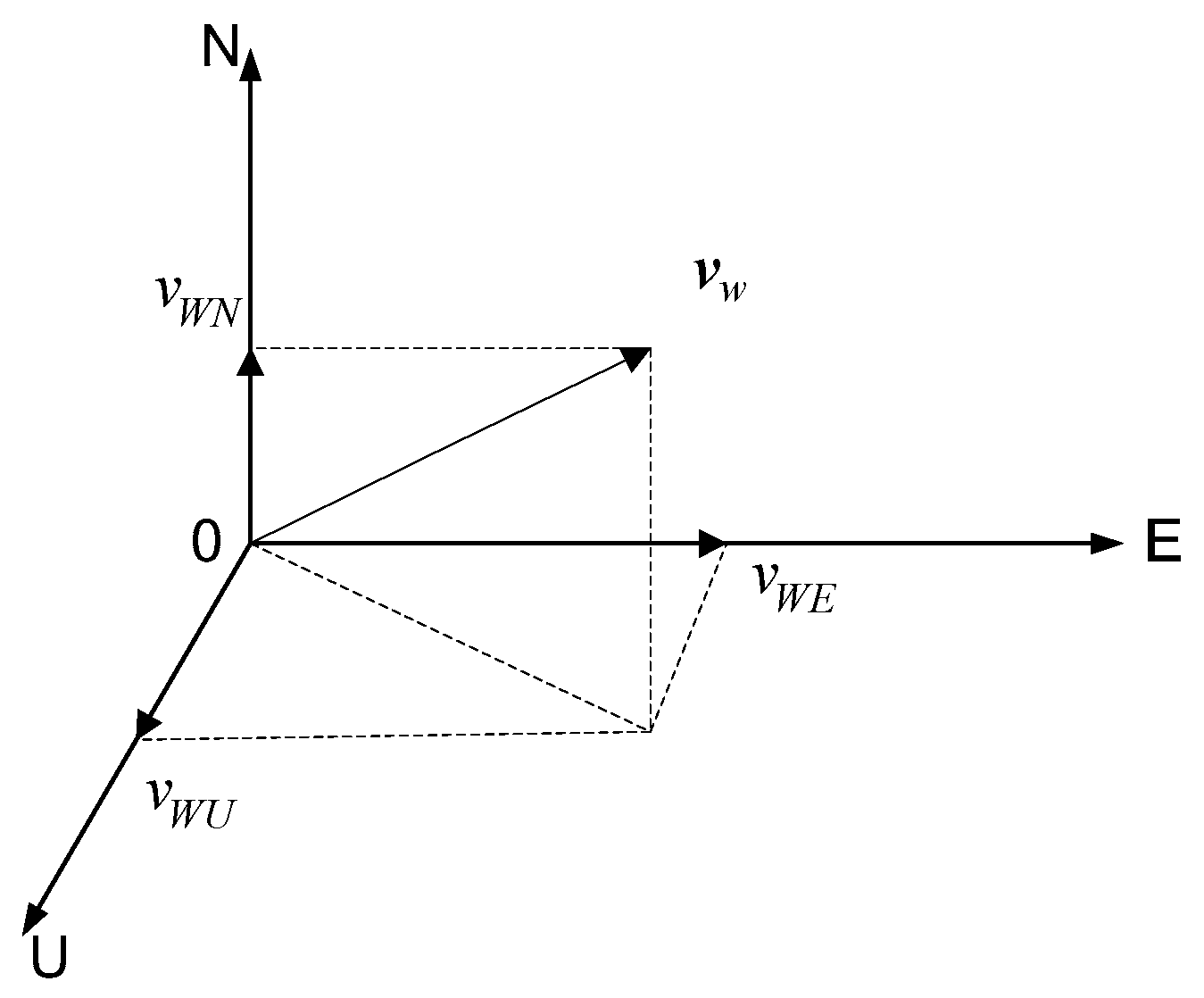 Sensors 19 00471 g001