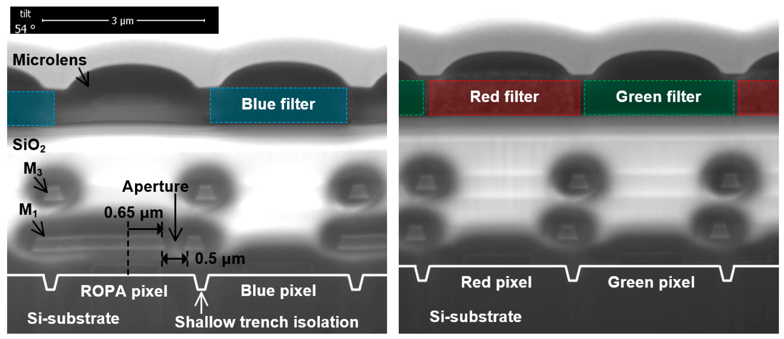 Sensors 19 00472 g007