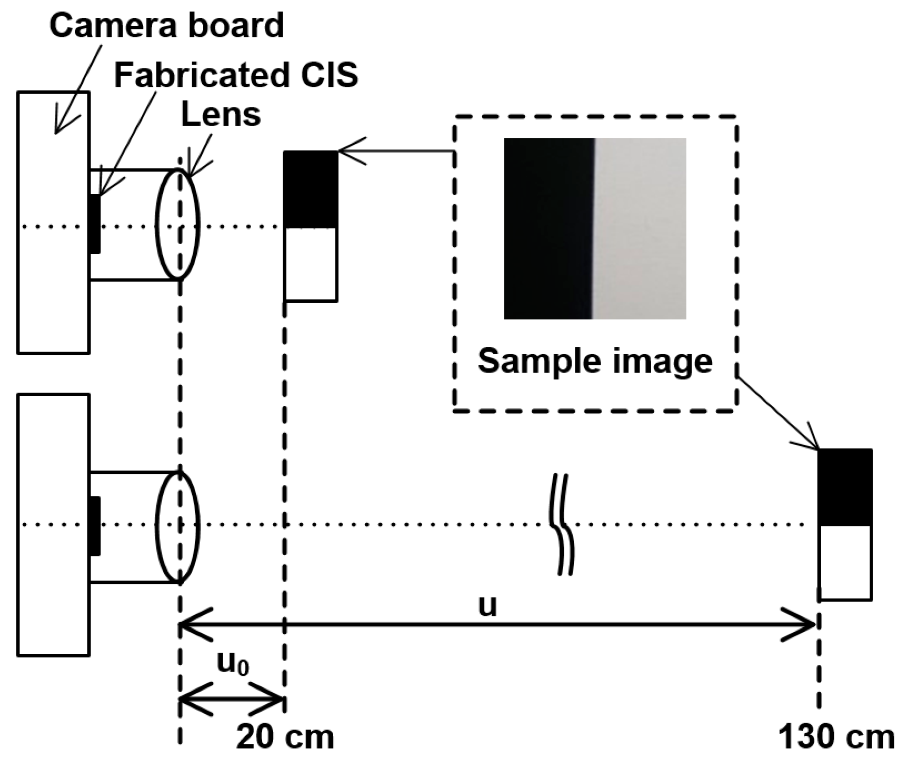 Sensors 19 00472 g010