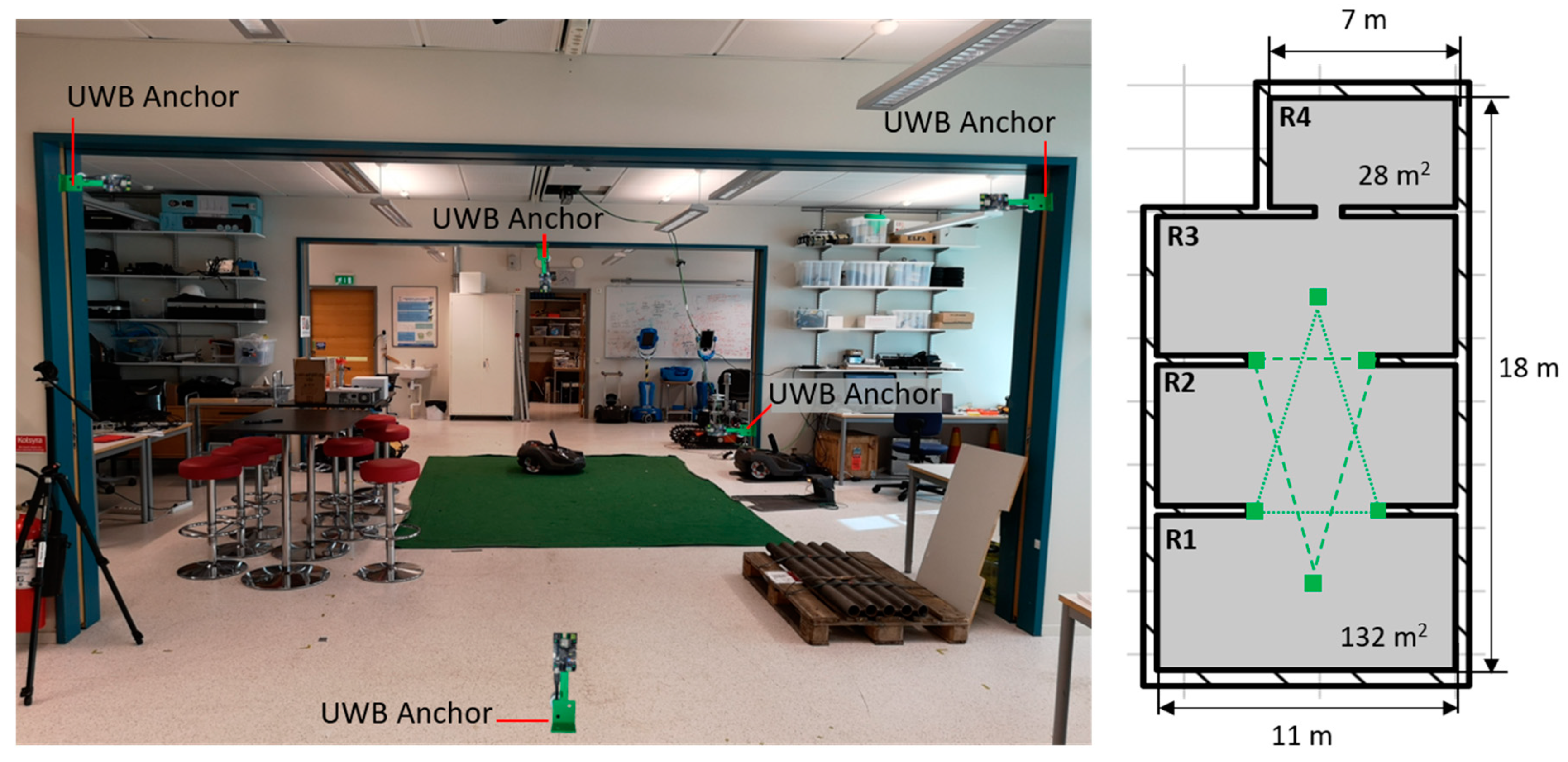 Sensors 19 00478 g005 Sensors 19 00478 g005