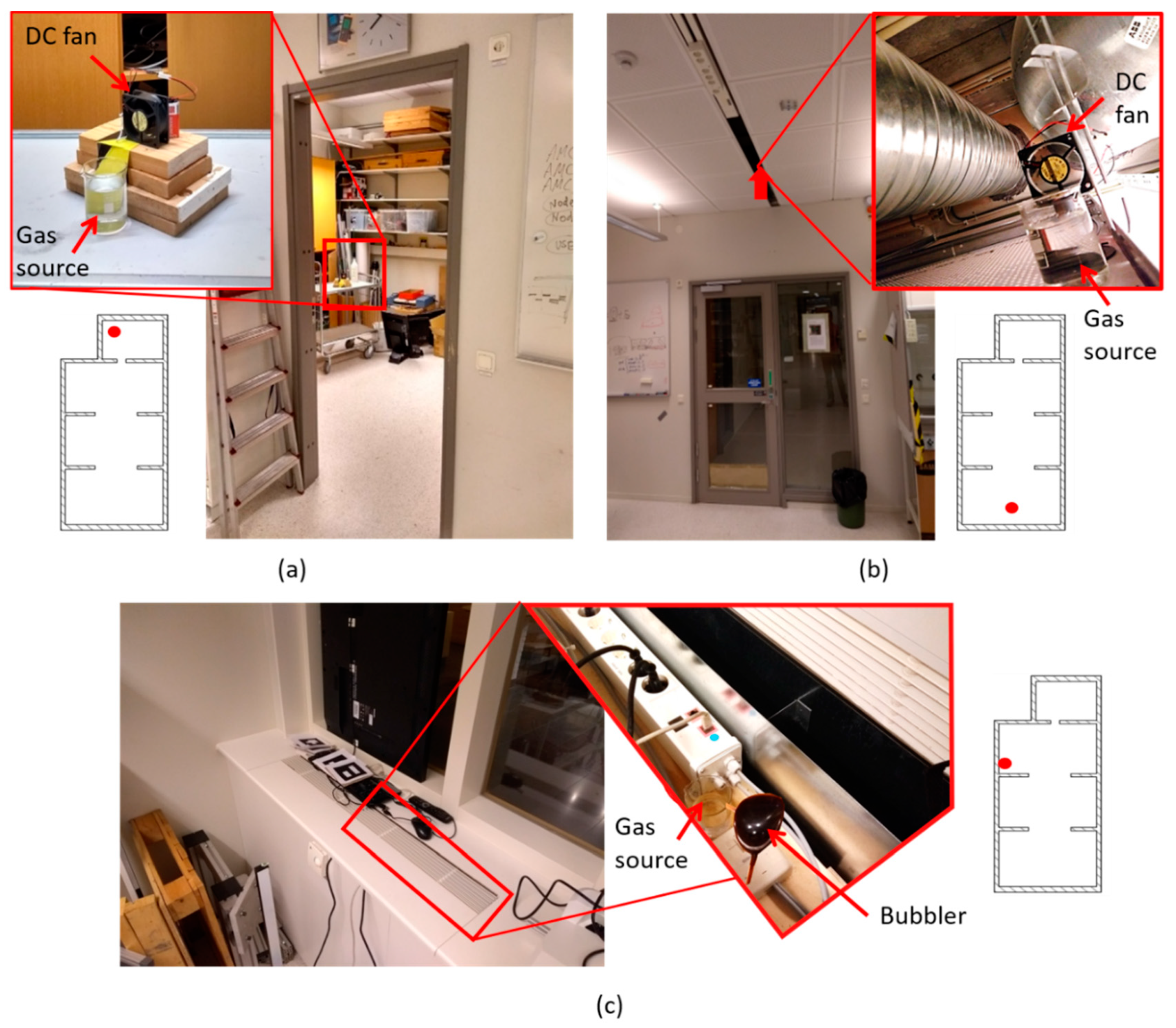 Sensors 19 00478 g006 Sensors 19 00478 g006