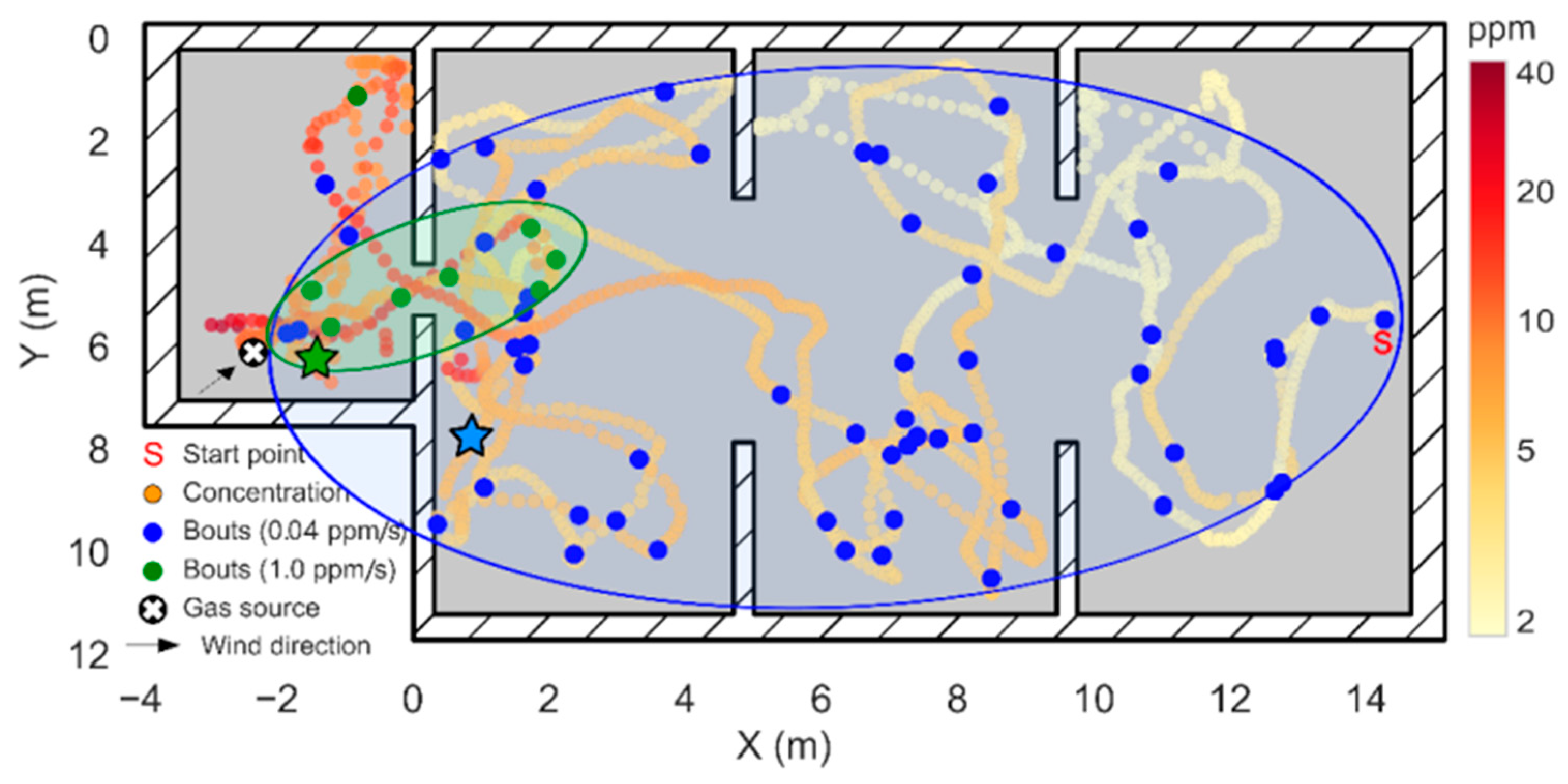 Sensors 19 00478 g016 Sensors 19 00478 g016