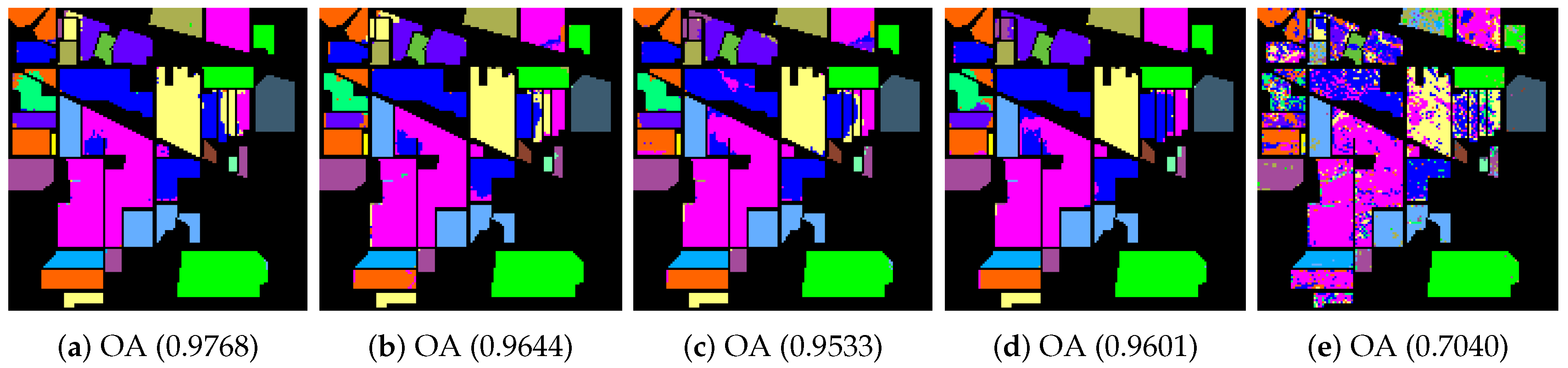 Sensors 19 00479 g006