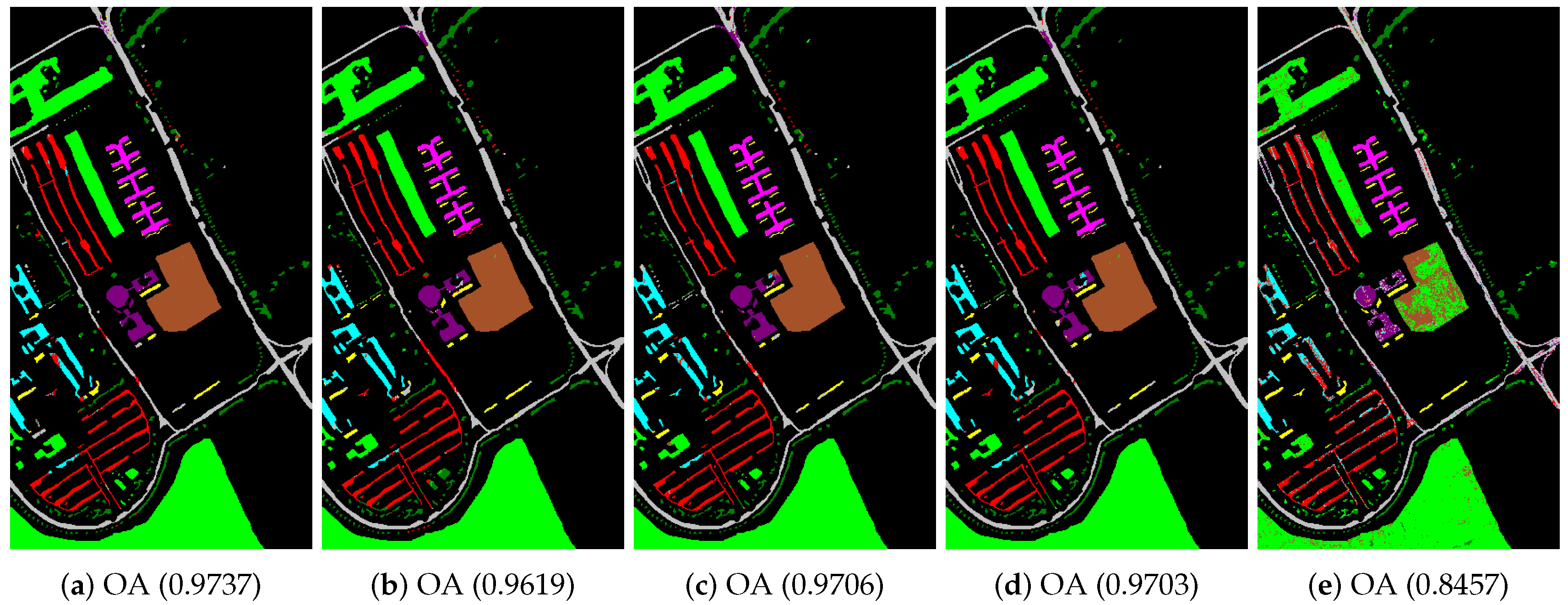 Sensors 19 00479 g007