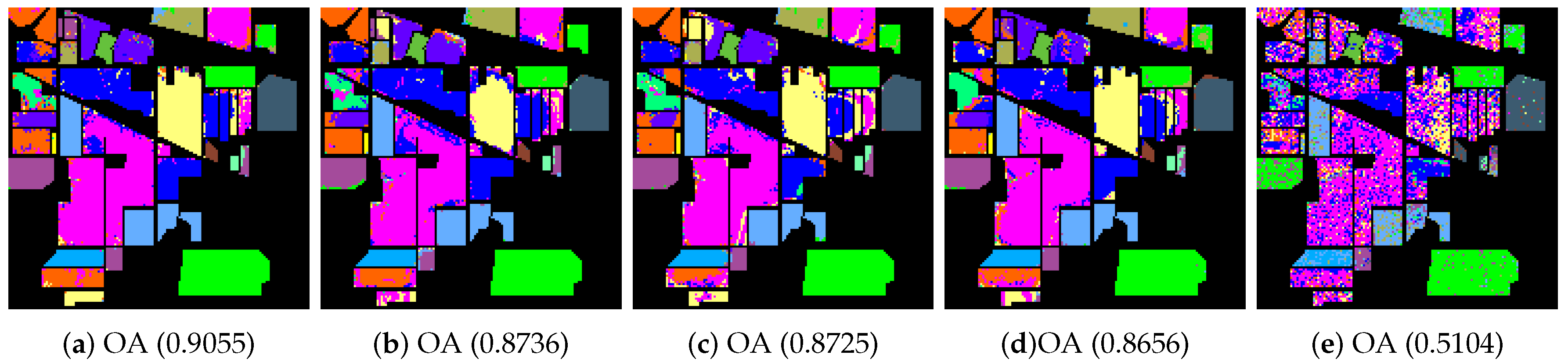 Sensors 19 00479 g010
