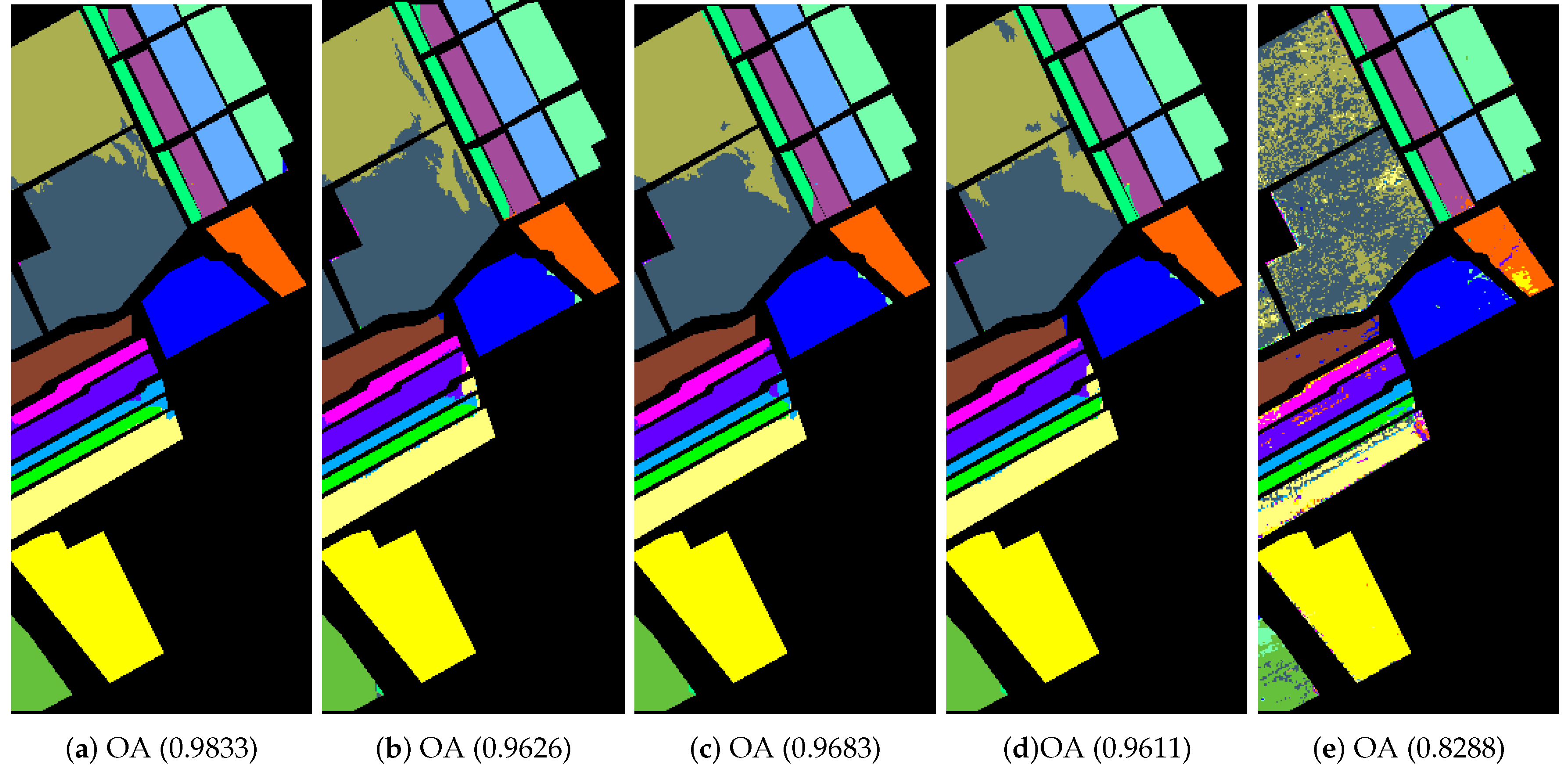 Sensors 19 00479 g0a2