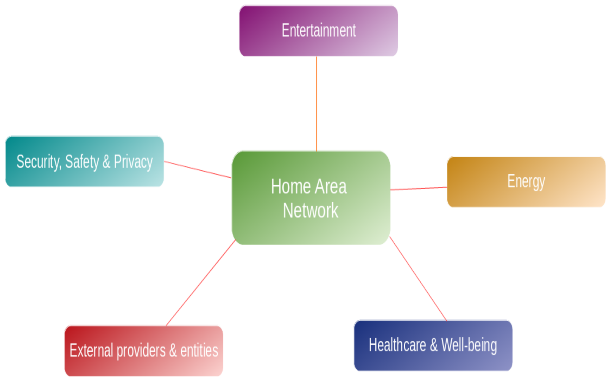Sensors 19 00481 g001