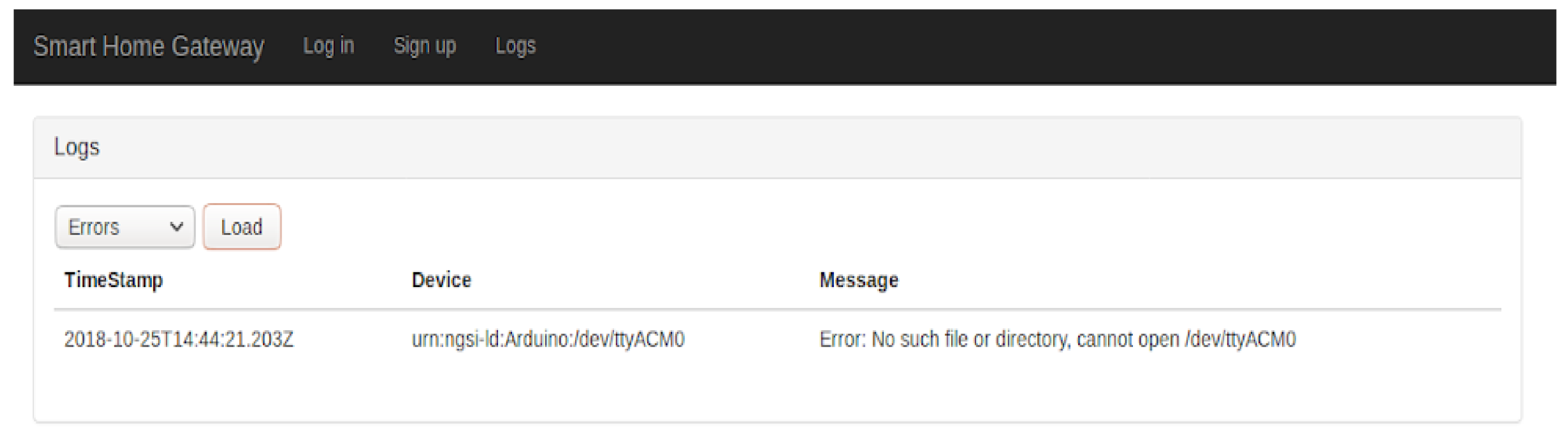 Sensors 19 00481 g006