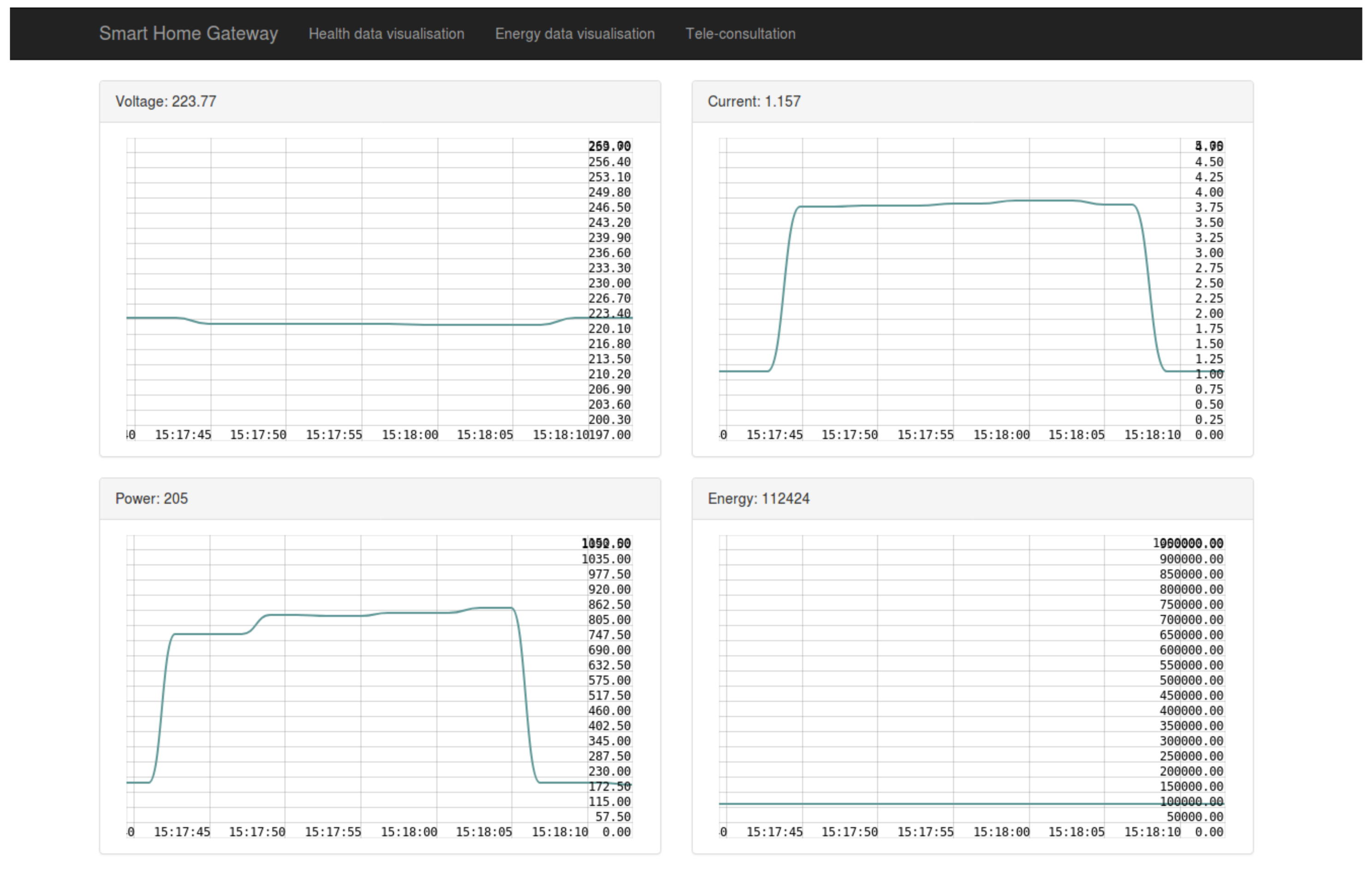 Sensors 19 00481 g013