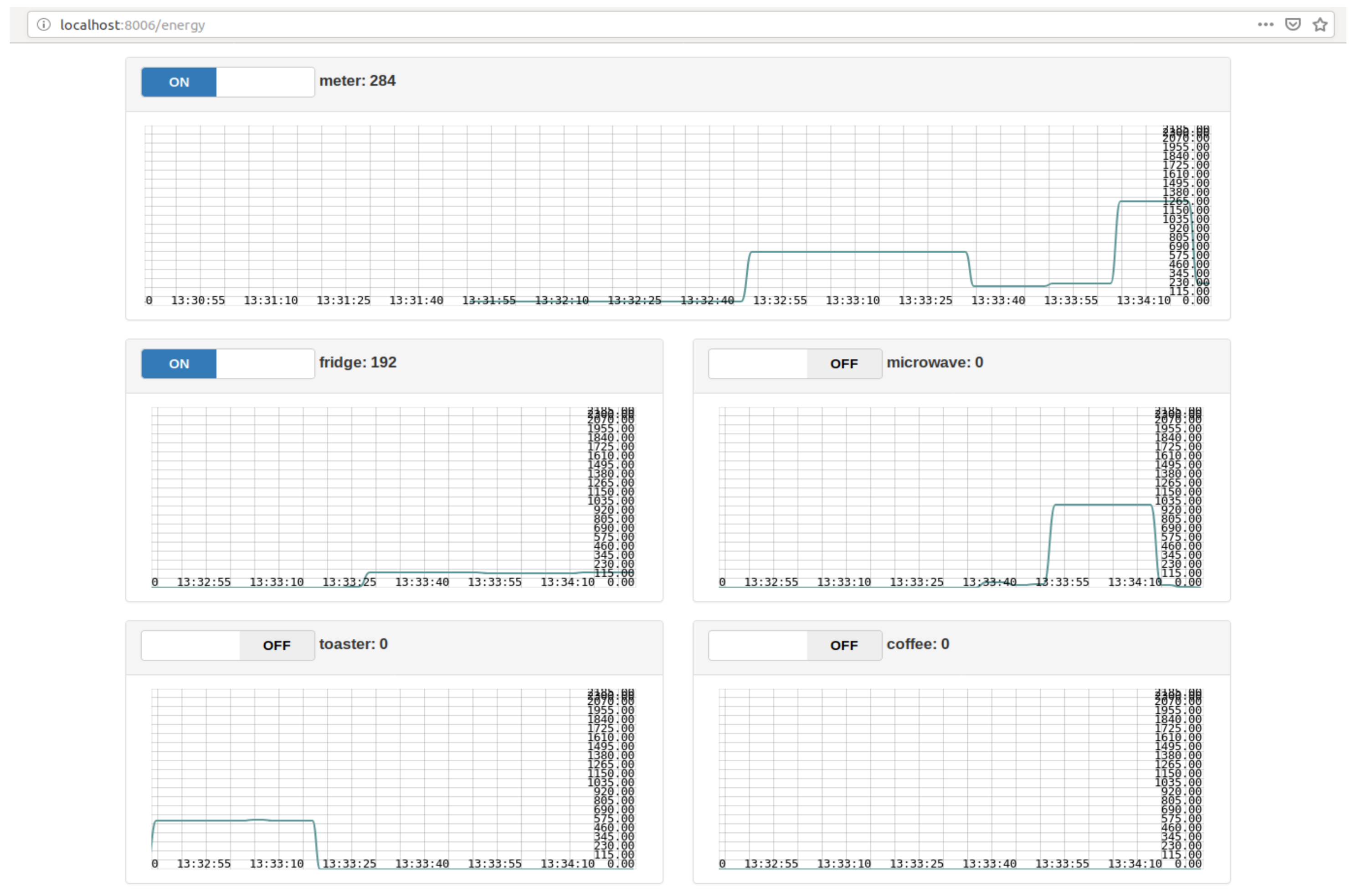 Sensors 19 00481 g014