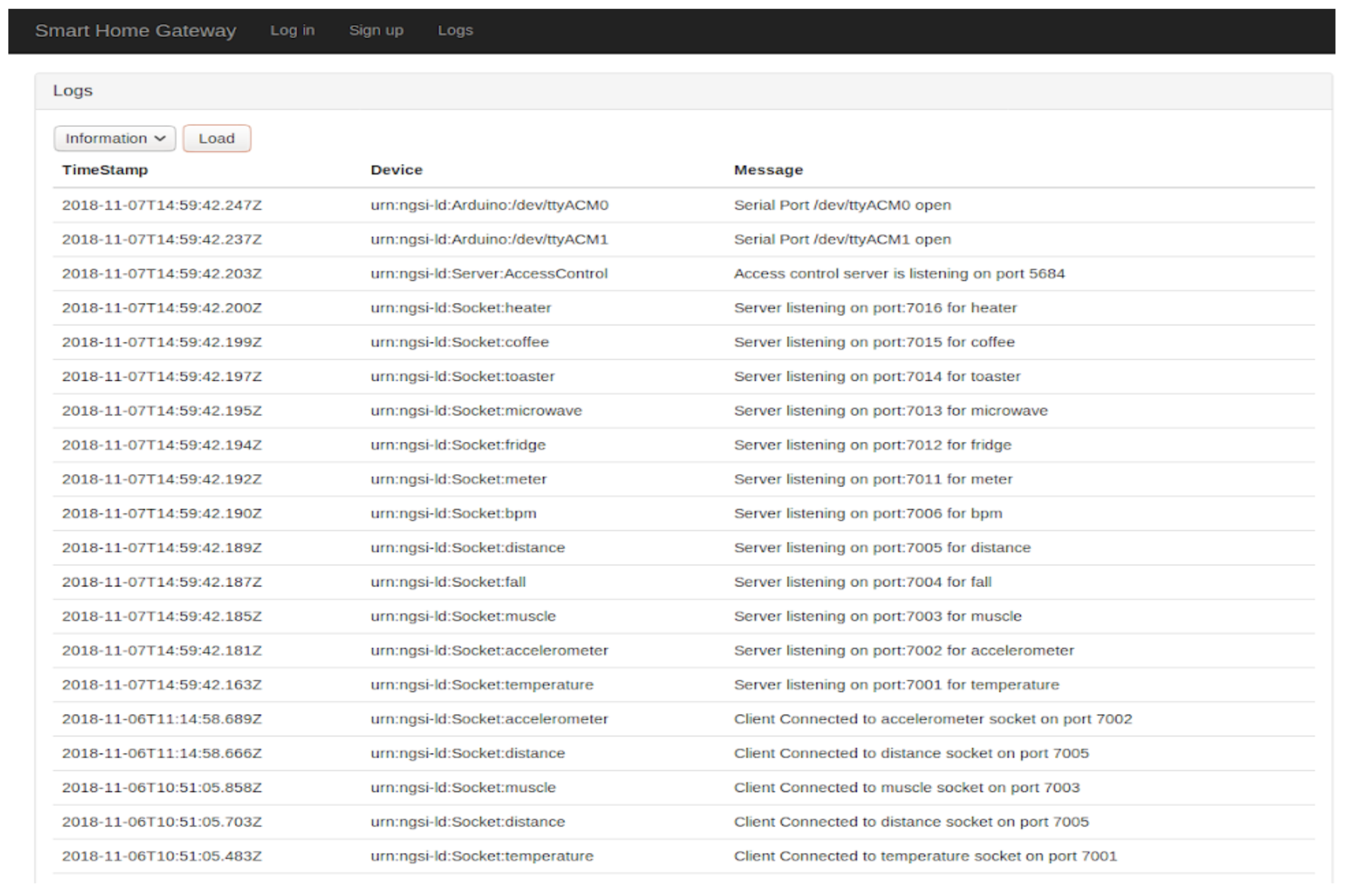 Sensors 19 00481 g015