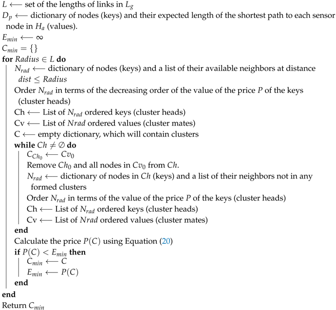 Sensors 19 00484 i001
