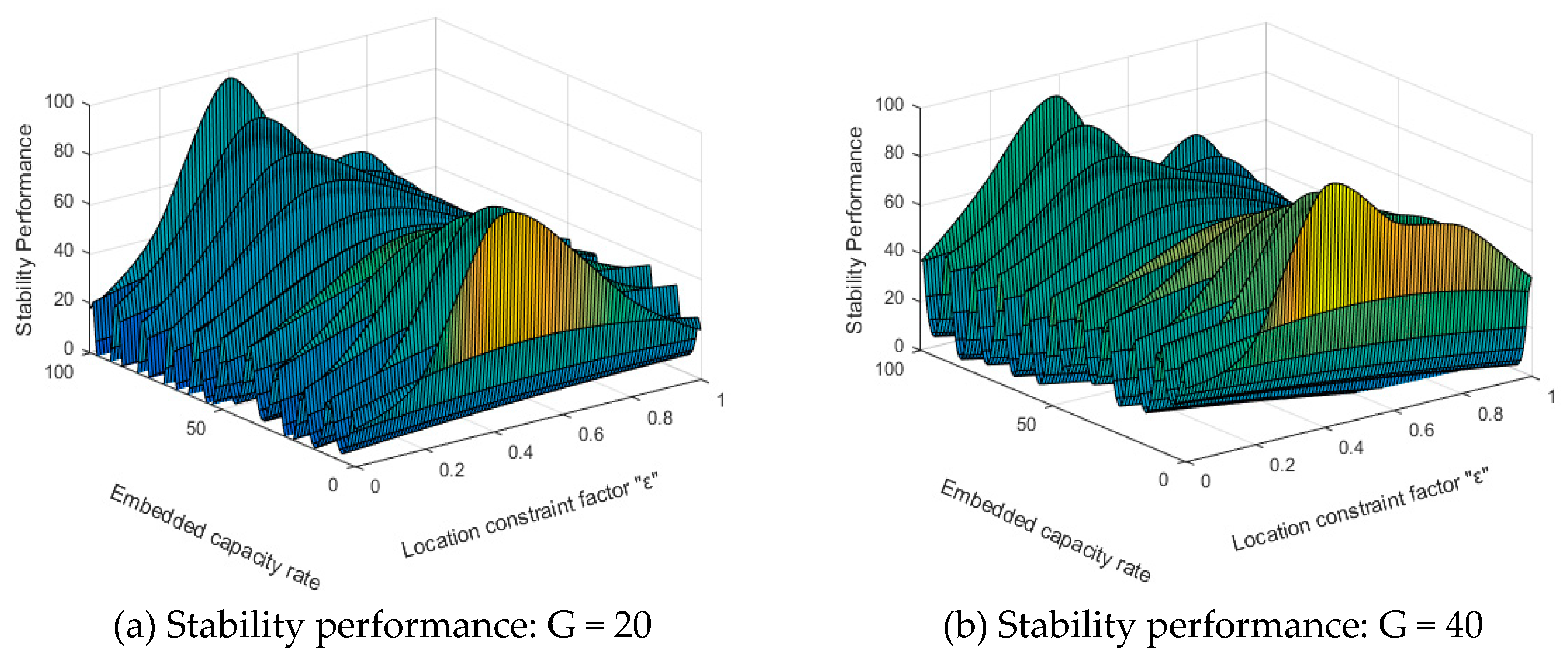 Sensors 19 00487 g006 Sensors 19 00487 g006