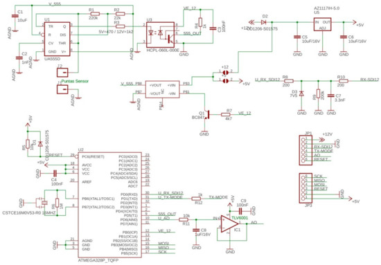 Sensors 19 00491 sch001