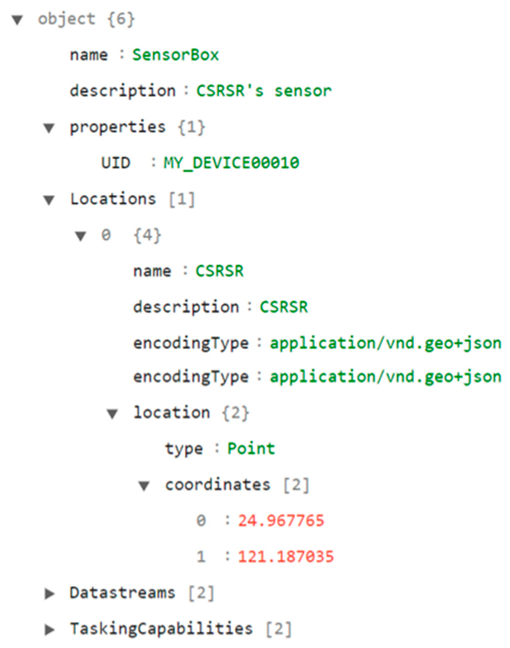 Sensors 19 00495 g004