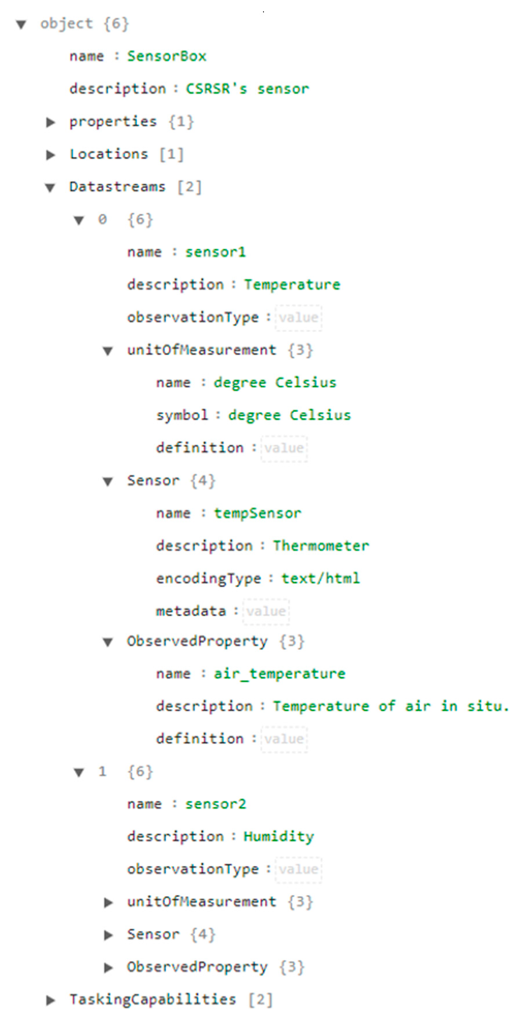 Sensors 19 00495 g005