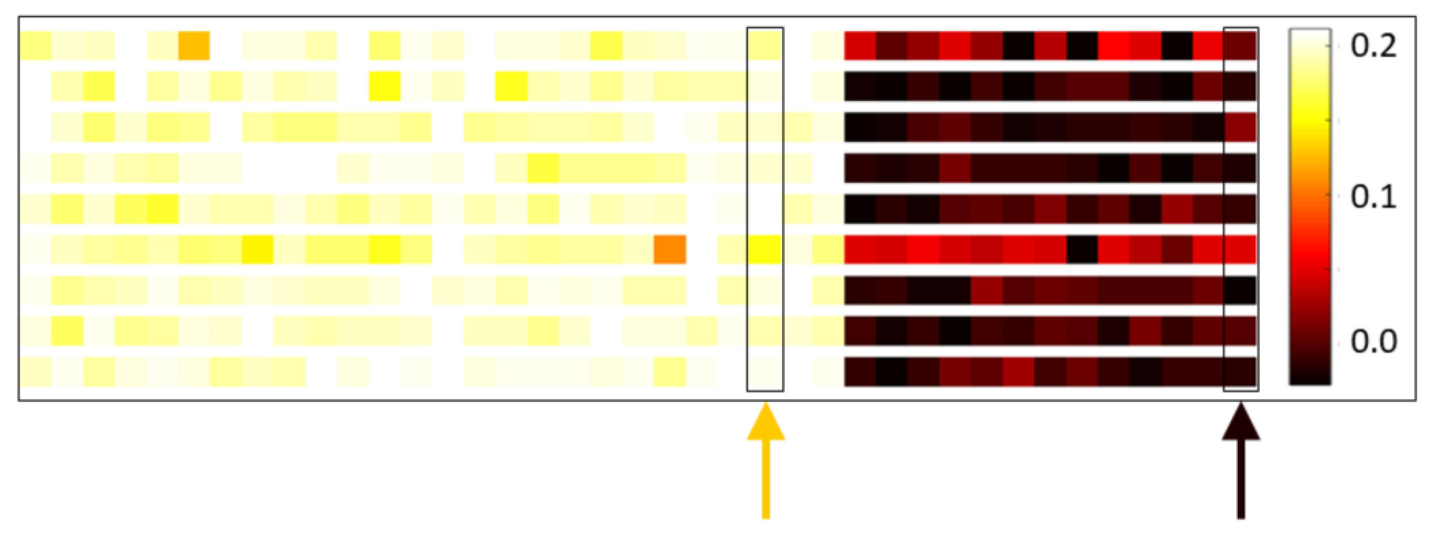 Sensors 19 00499 g009 Sensors 19 00499 g009
