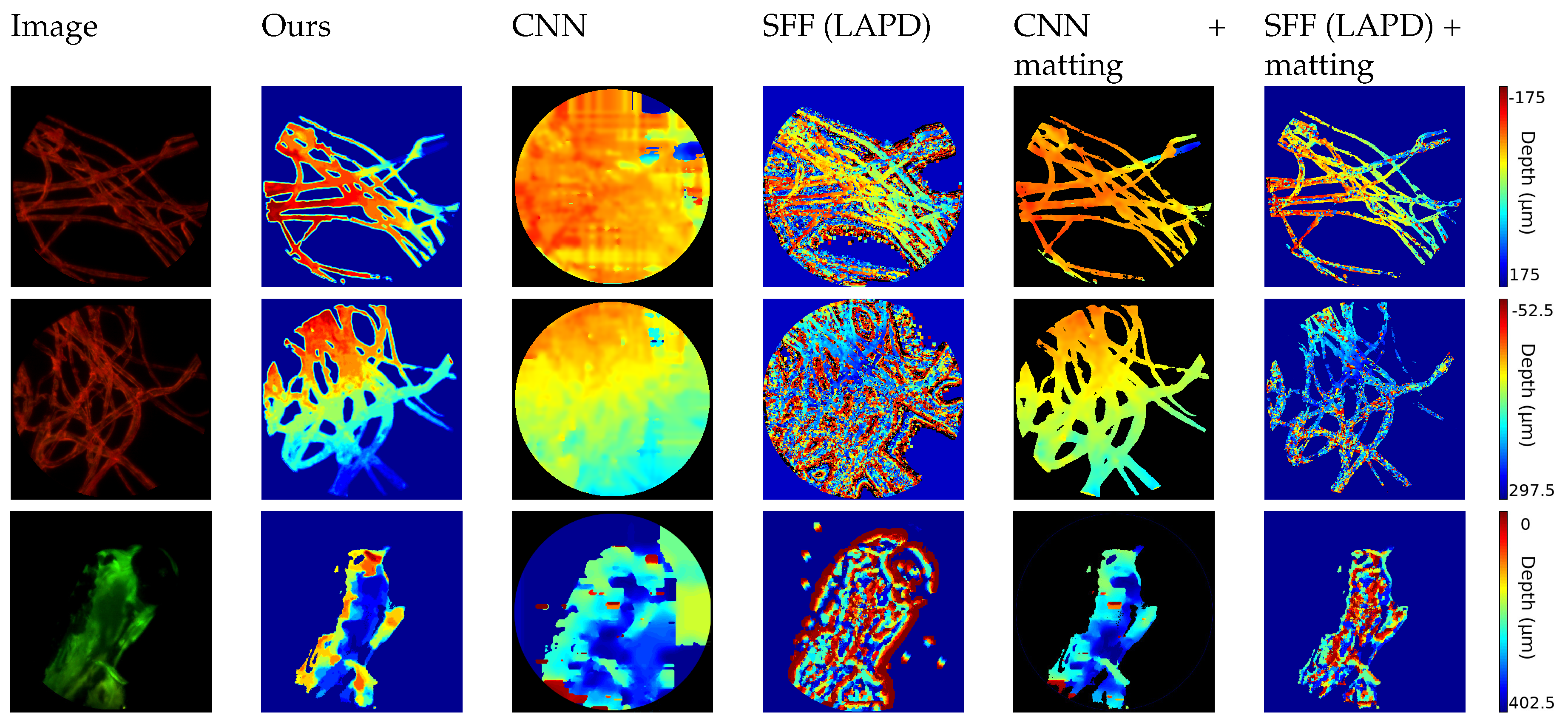 Sensors 19 00500 g006