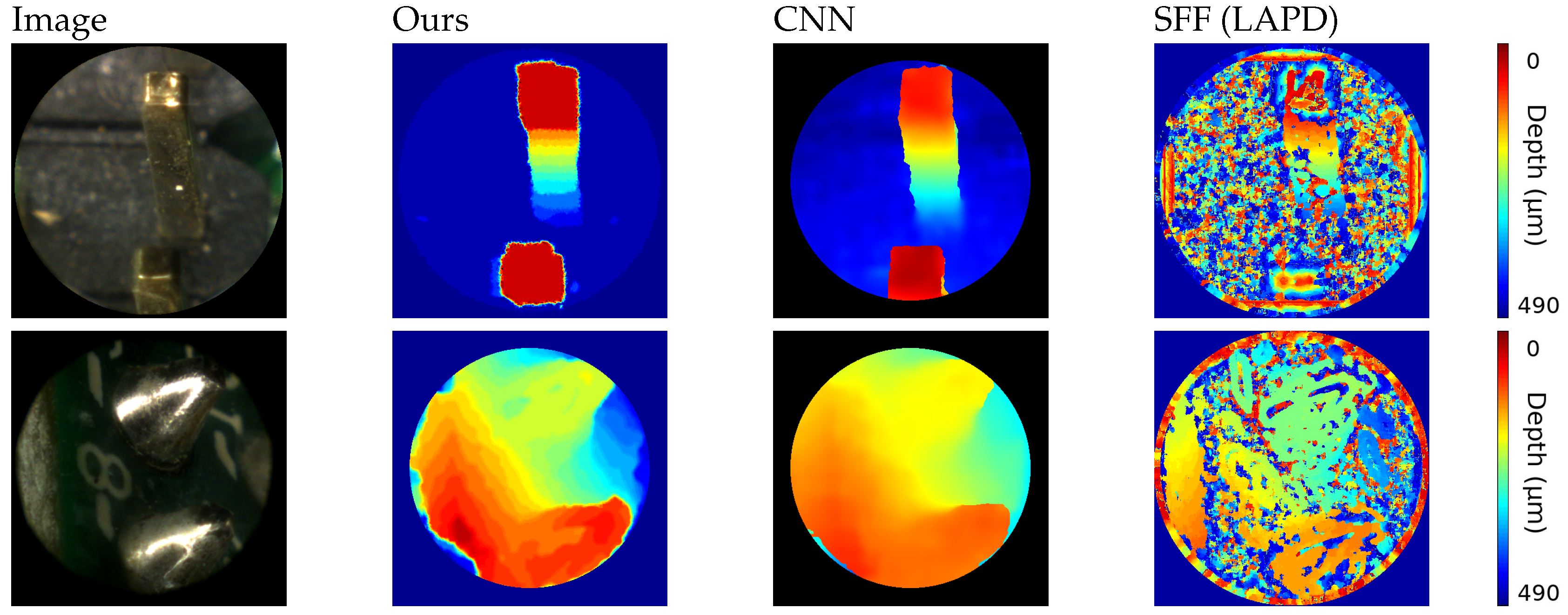 Sensors 19 00500 g007