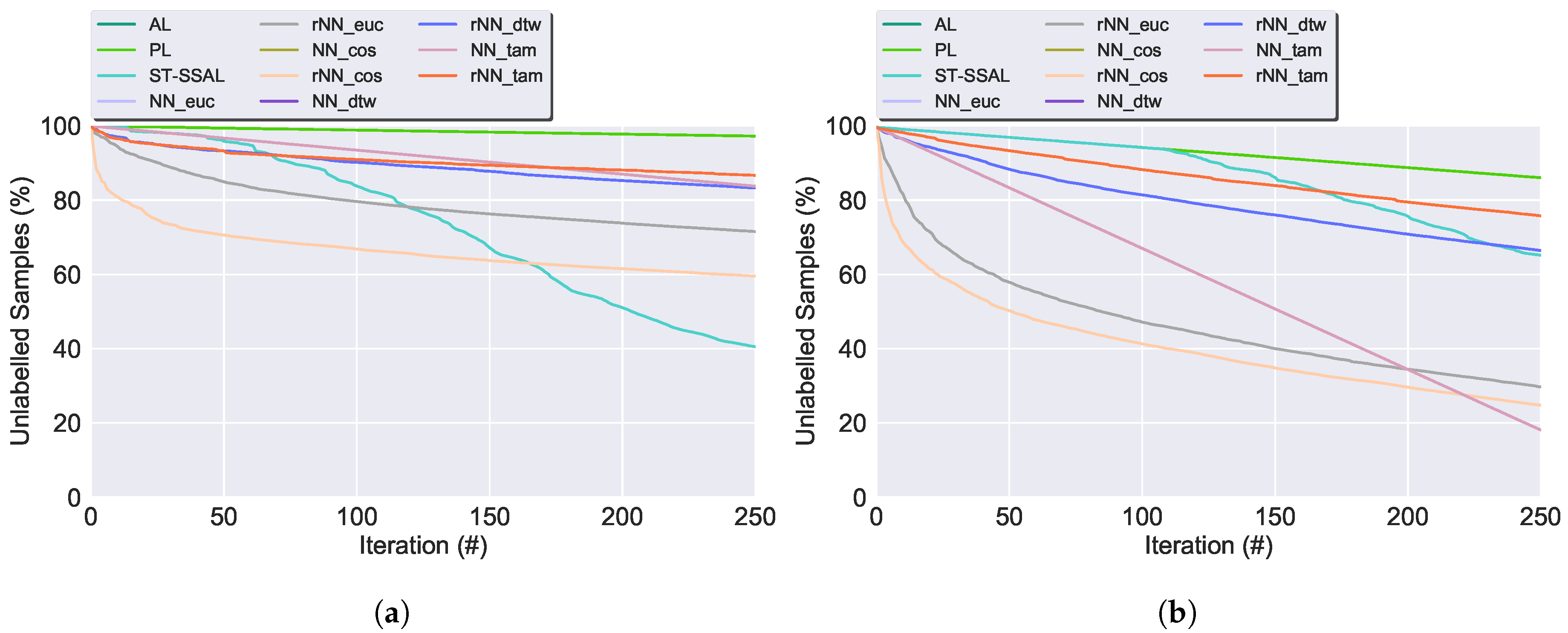 Sensors 19 00501 g010