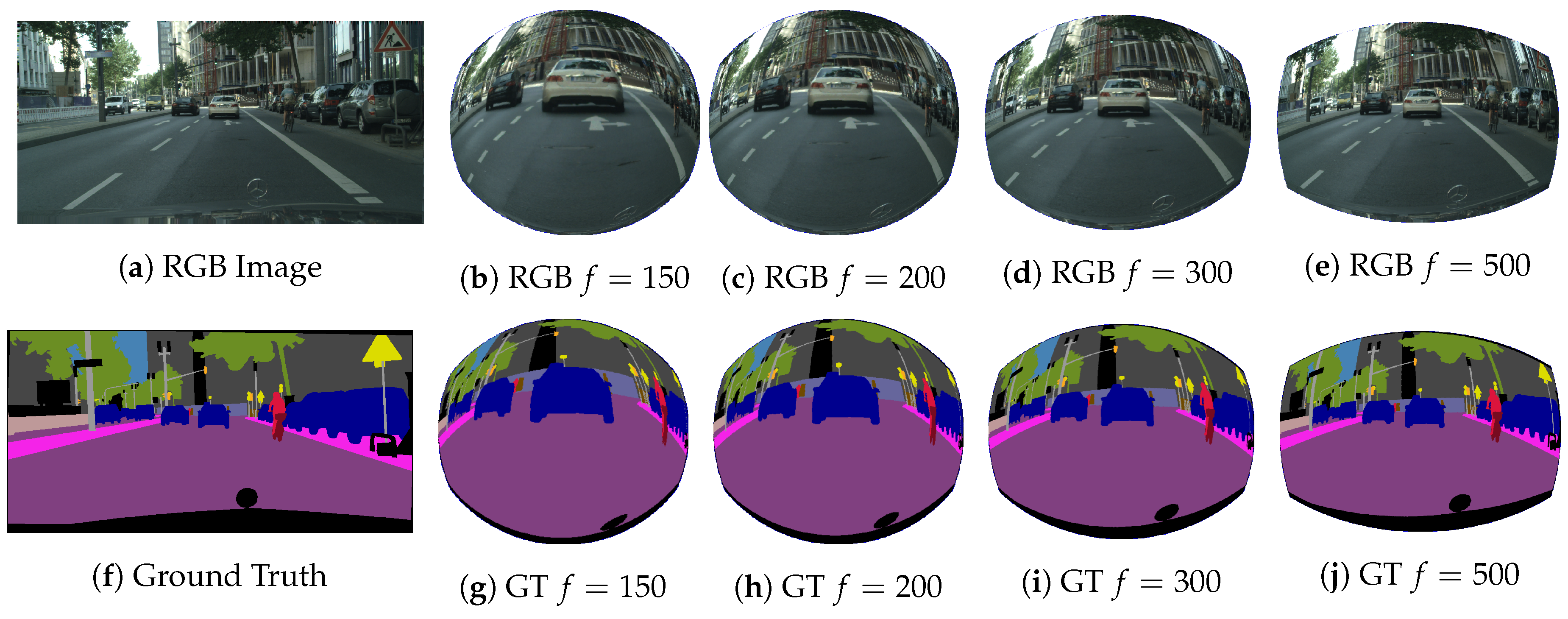 Sensors 19 00503 g003