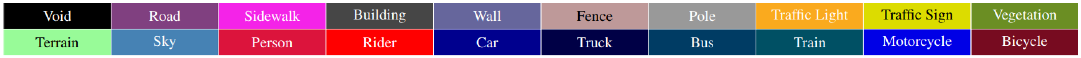 Sensors 19 00503 g012