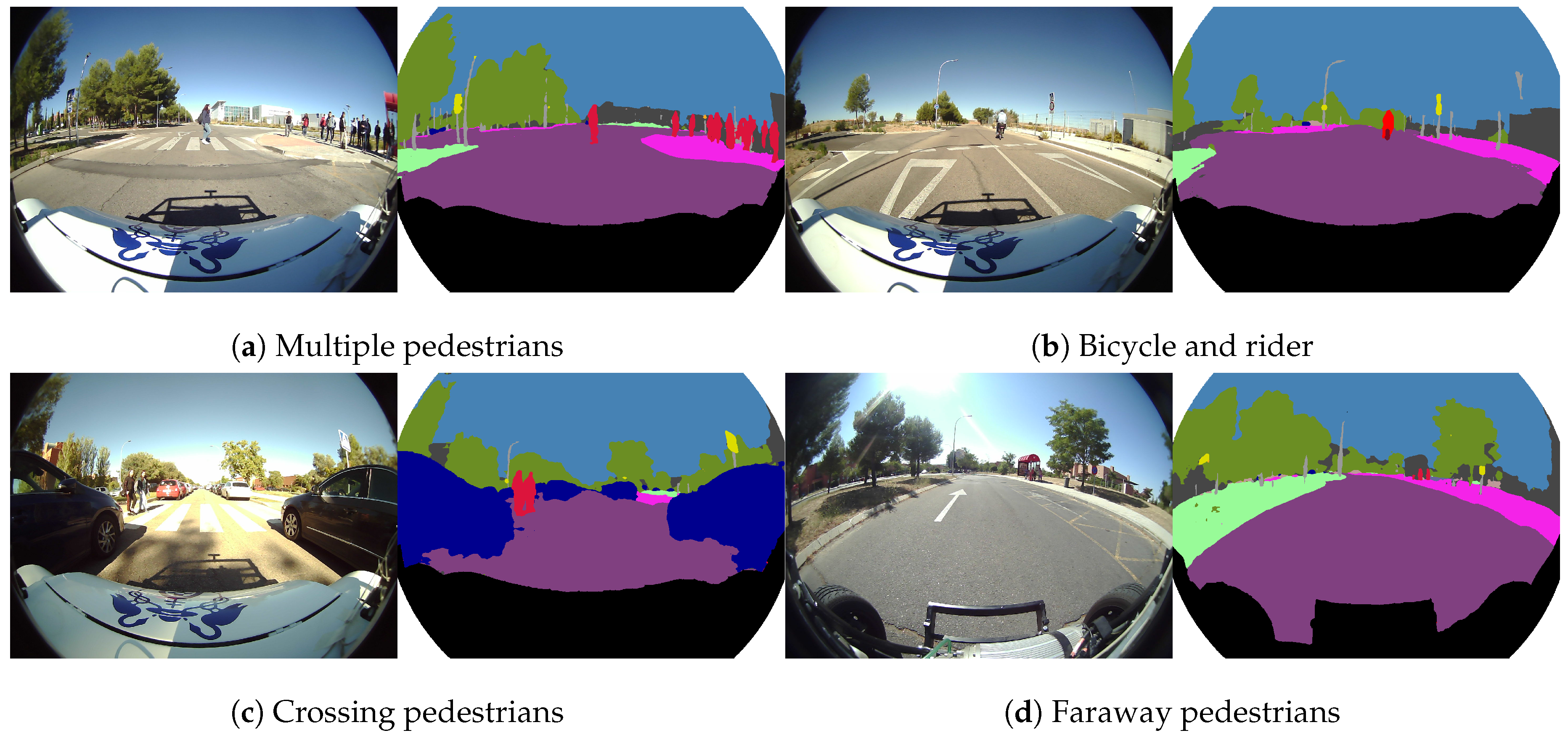 Sensors 19 00503 g014