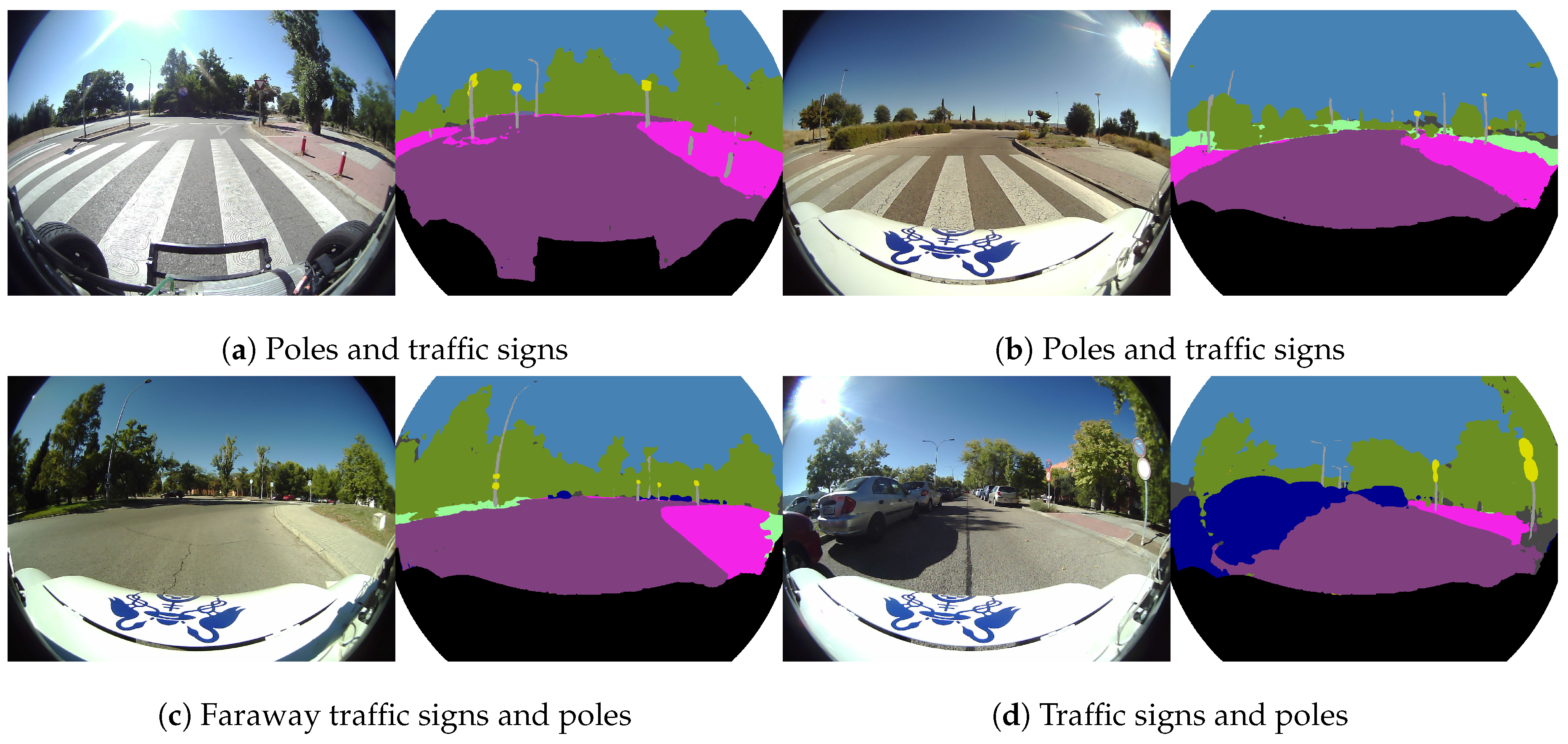 Sensors 19 00503 g017