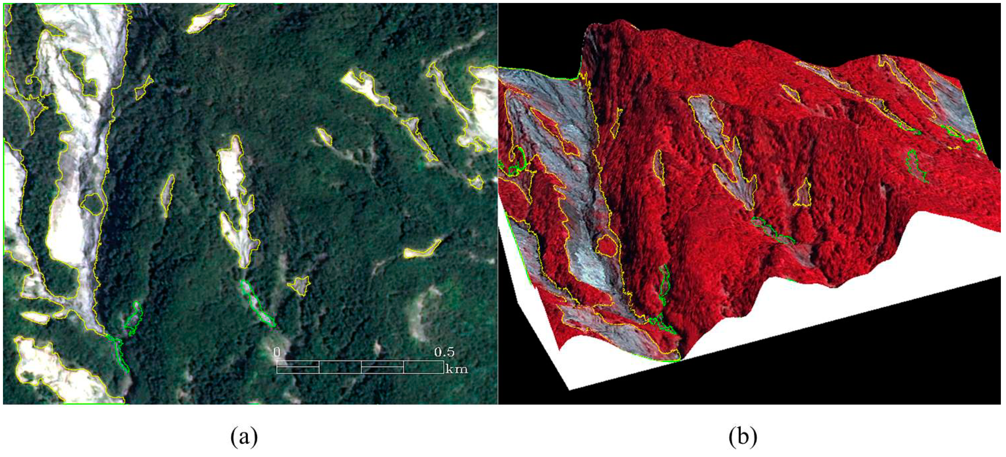 Sensors 19 00505 g003 Sensors 19 00505 g003