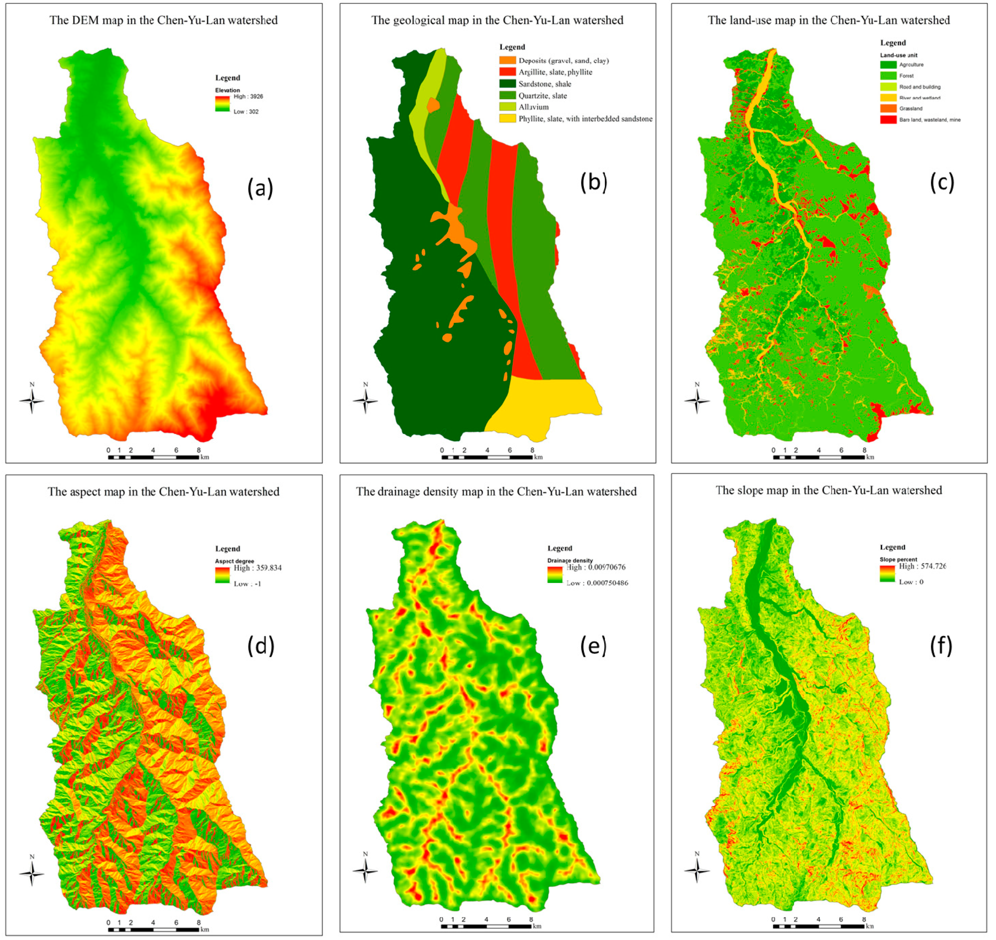 Sensors 19 00505 g005 Sensors 19 00505 g005
