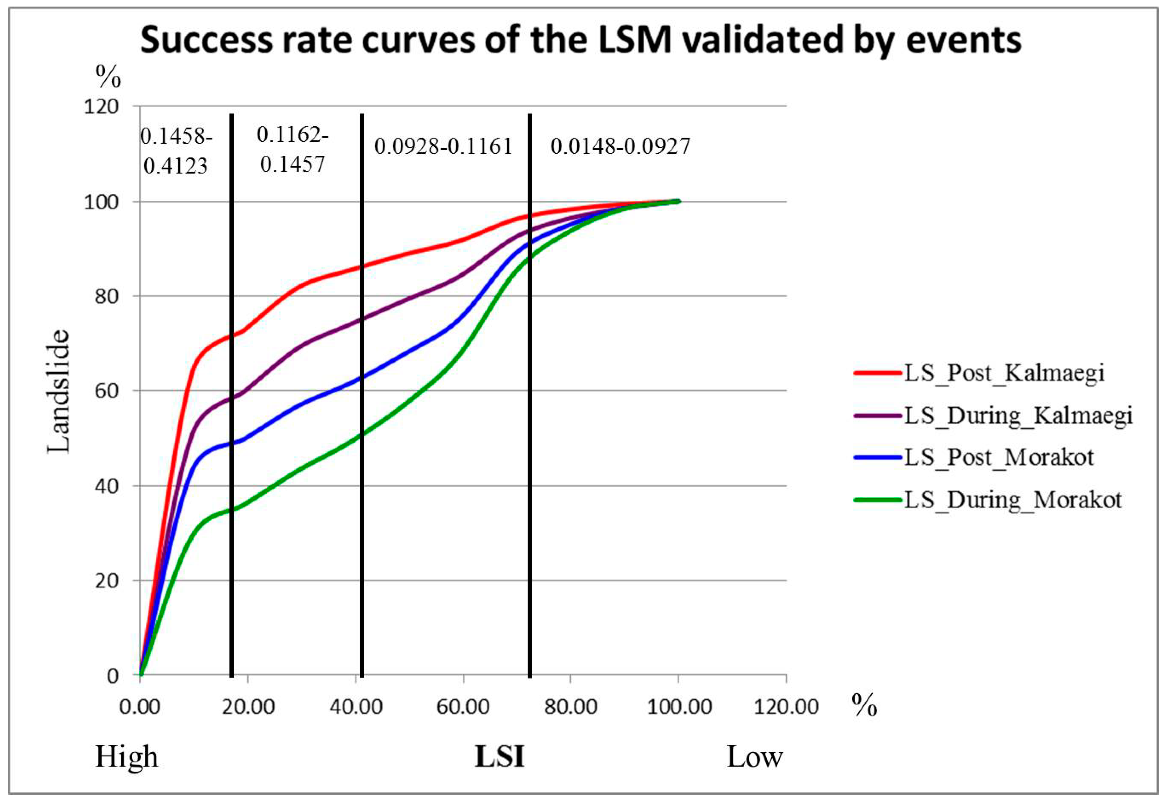 Sensors 19 00505 g009 Sensors 19 00505 g009