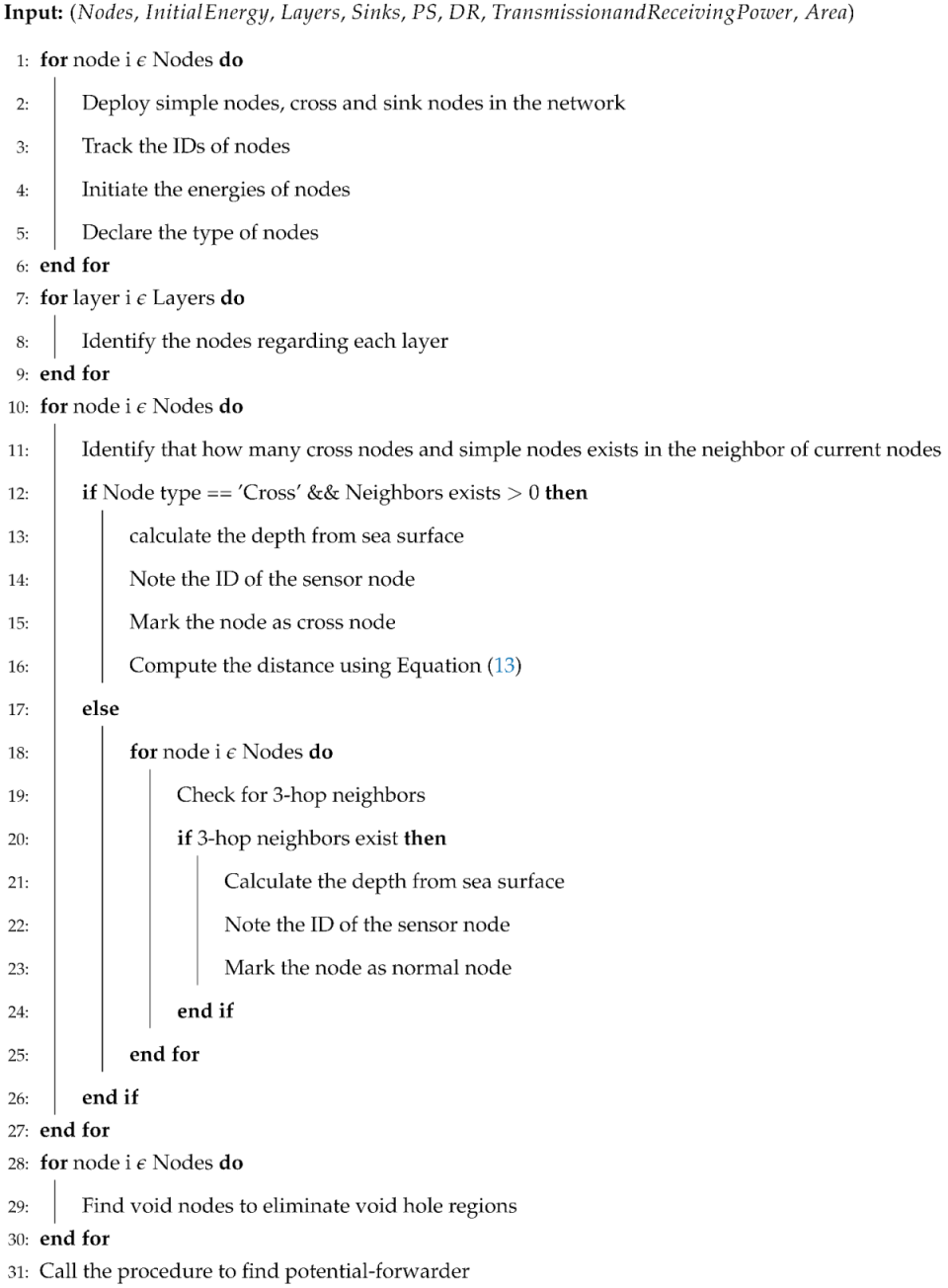 Sensors 19 00510 i001