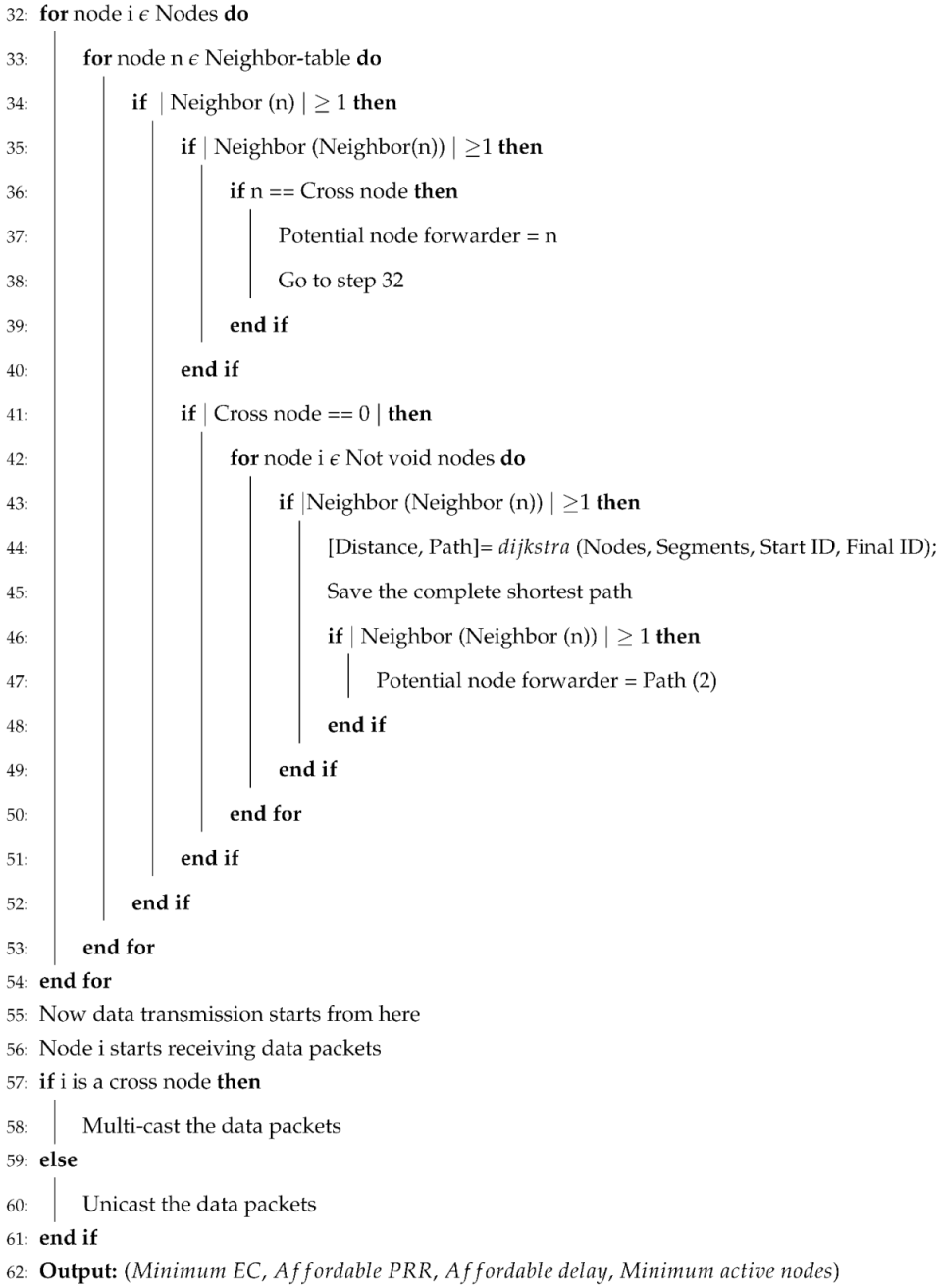 Sensors 19 00510 i002