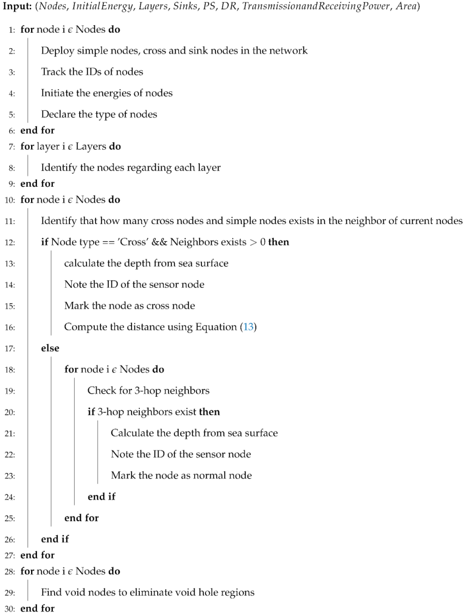 Sensors 19 00510 i003