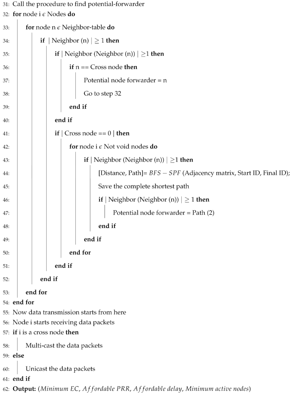 Sensors 19 00510 i004